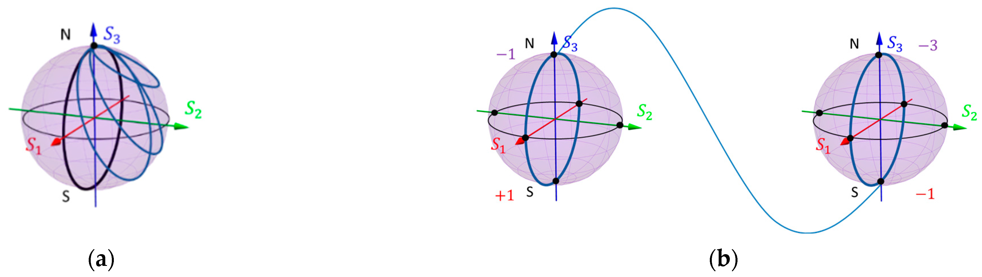 Photonics 10 01276 g006