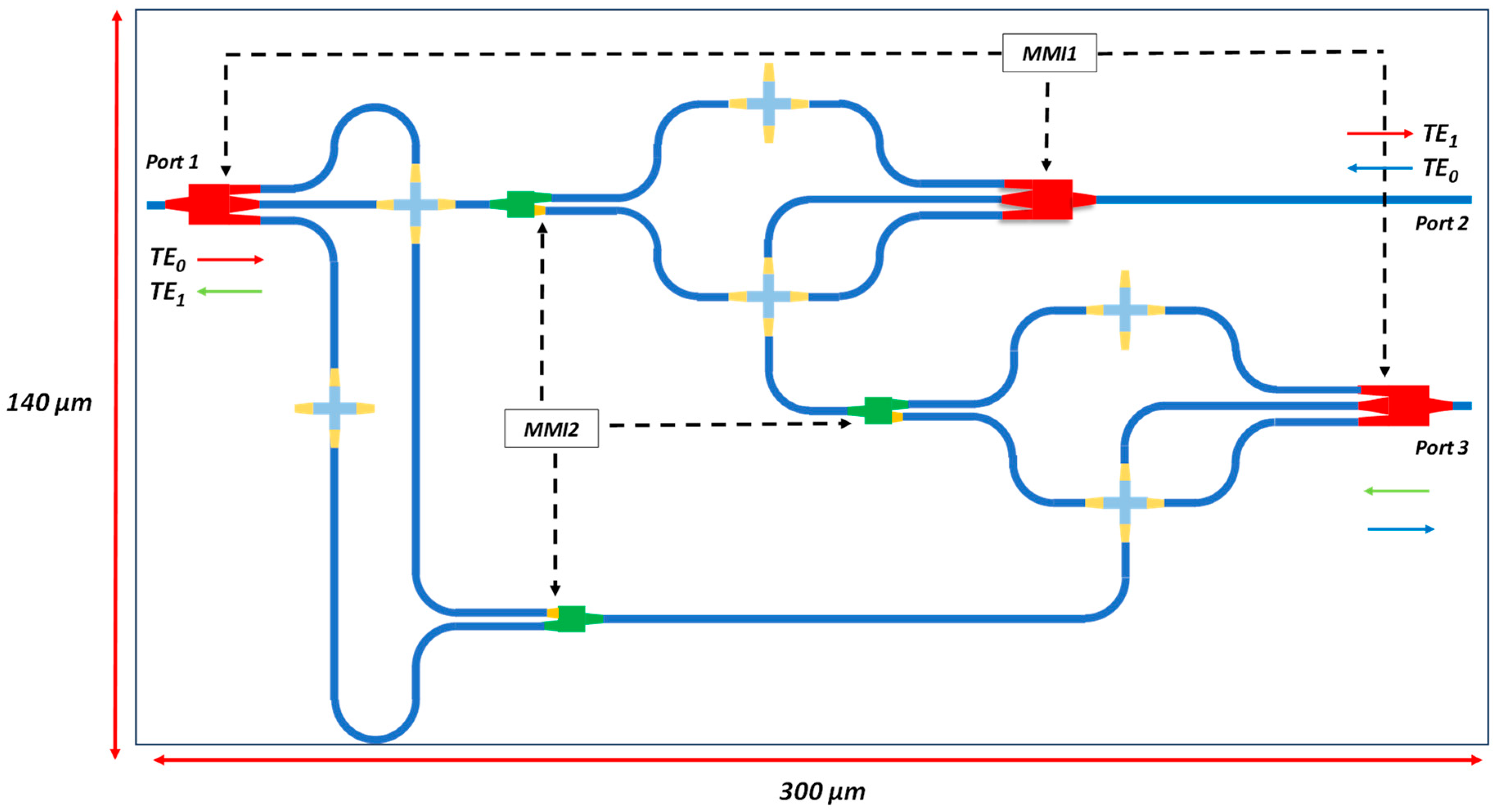 Photonics 10 01278 g001