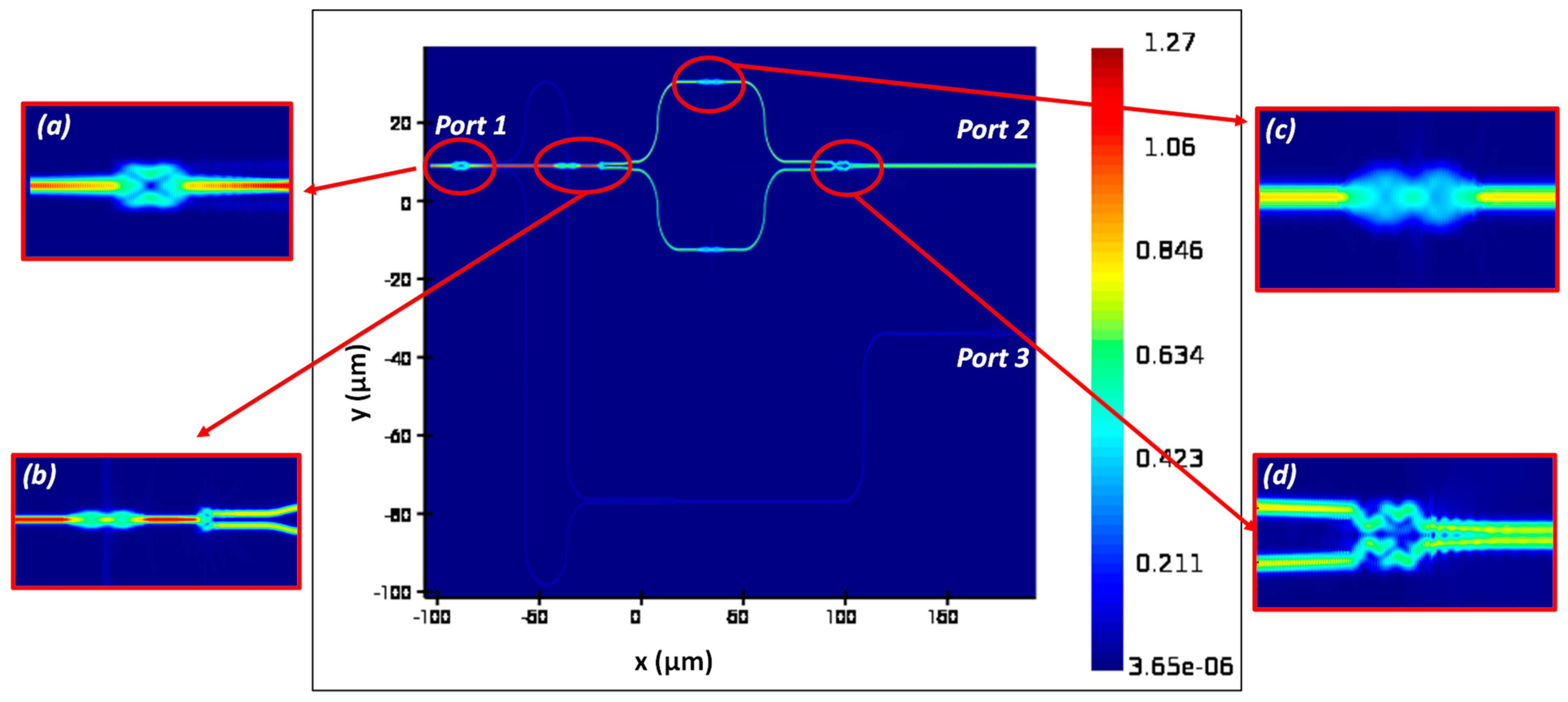 Photonics 10 01278 g005