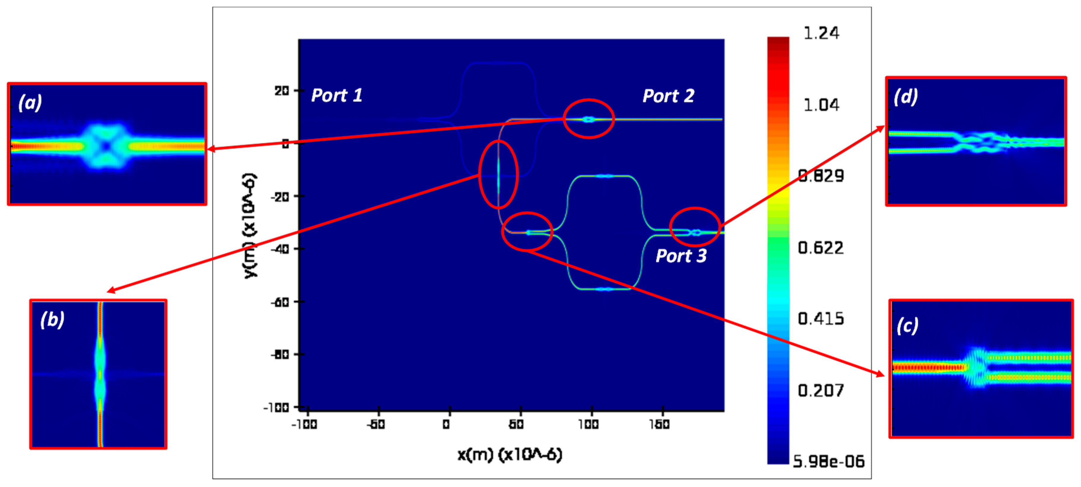 Photonics 10 01278 g006