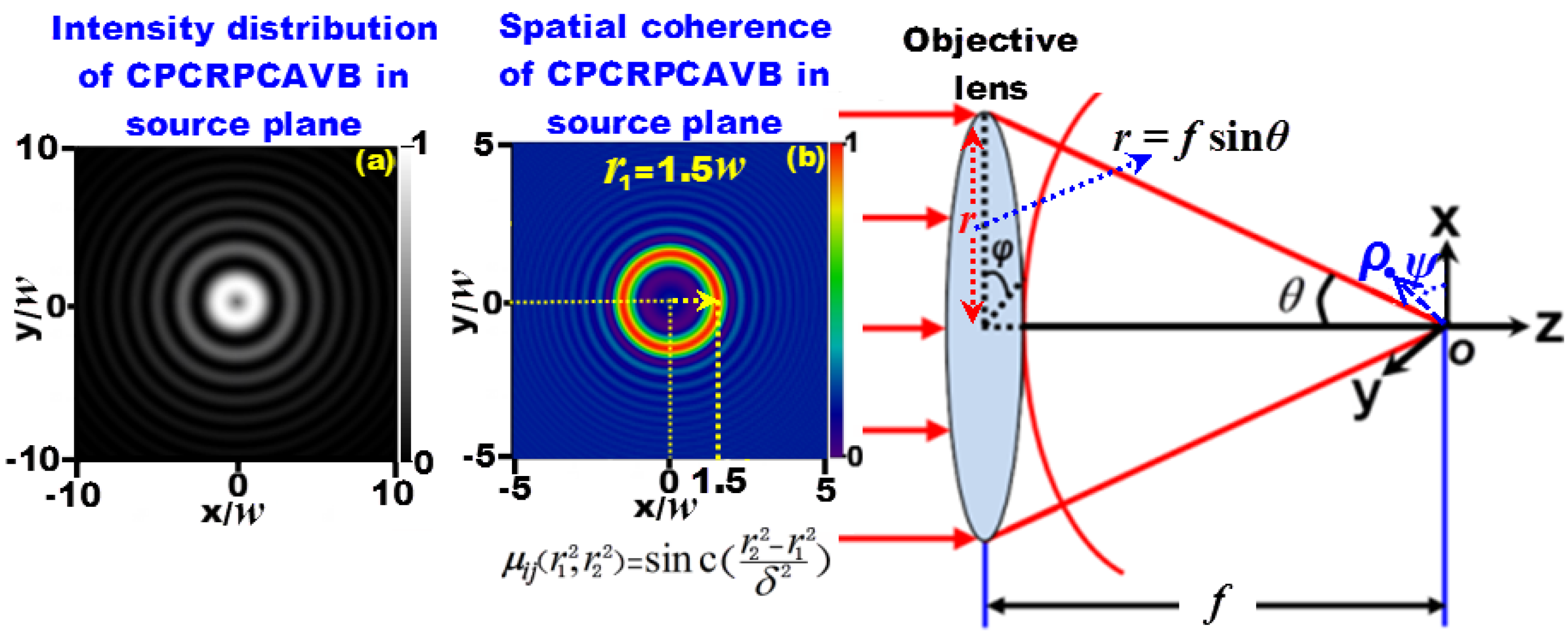 Photonics 10 01279 g001