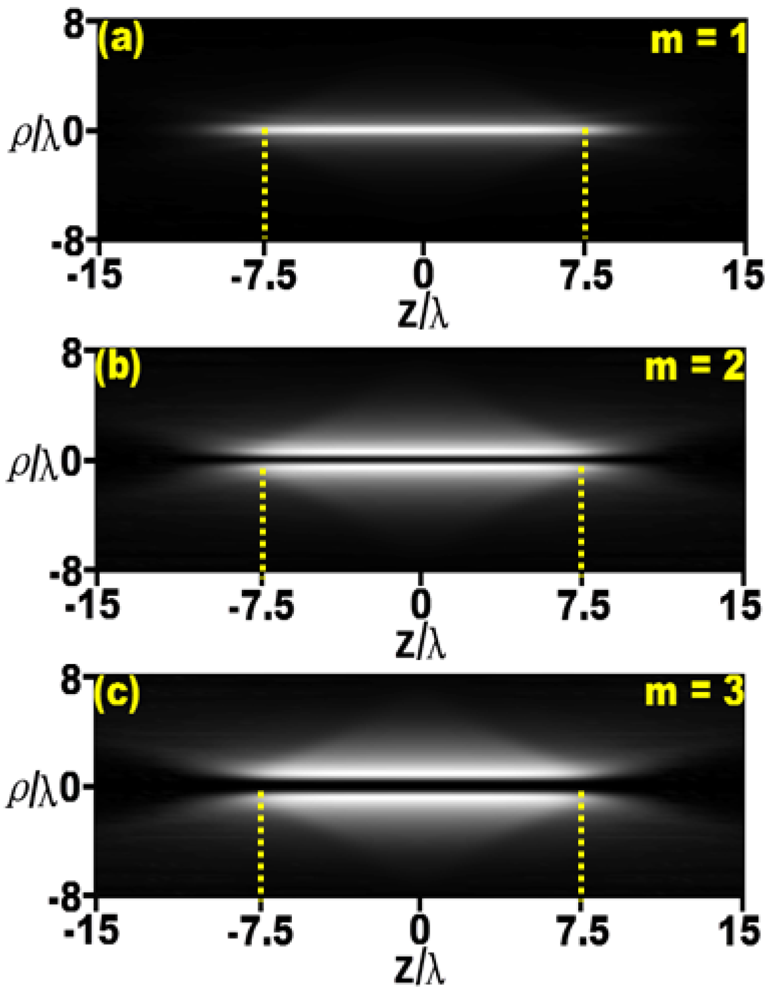 Photonics 10 01279 g003