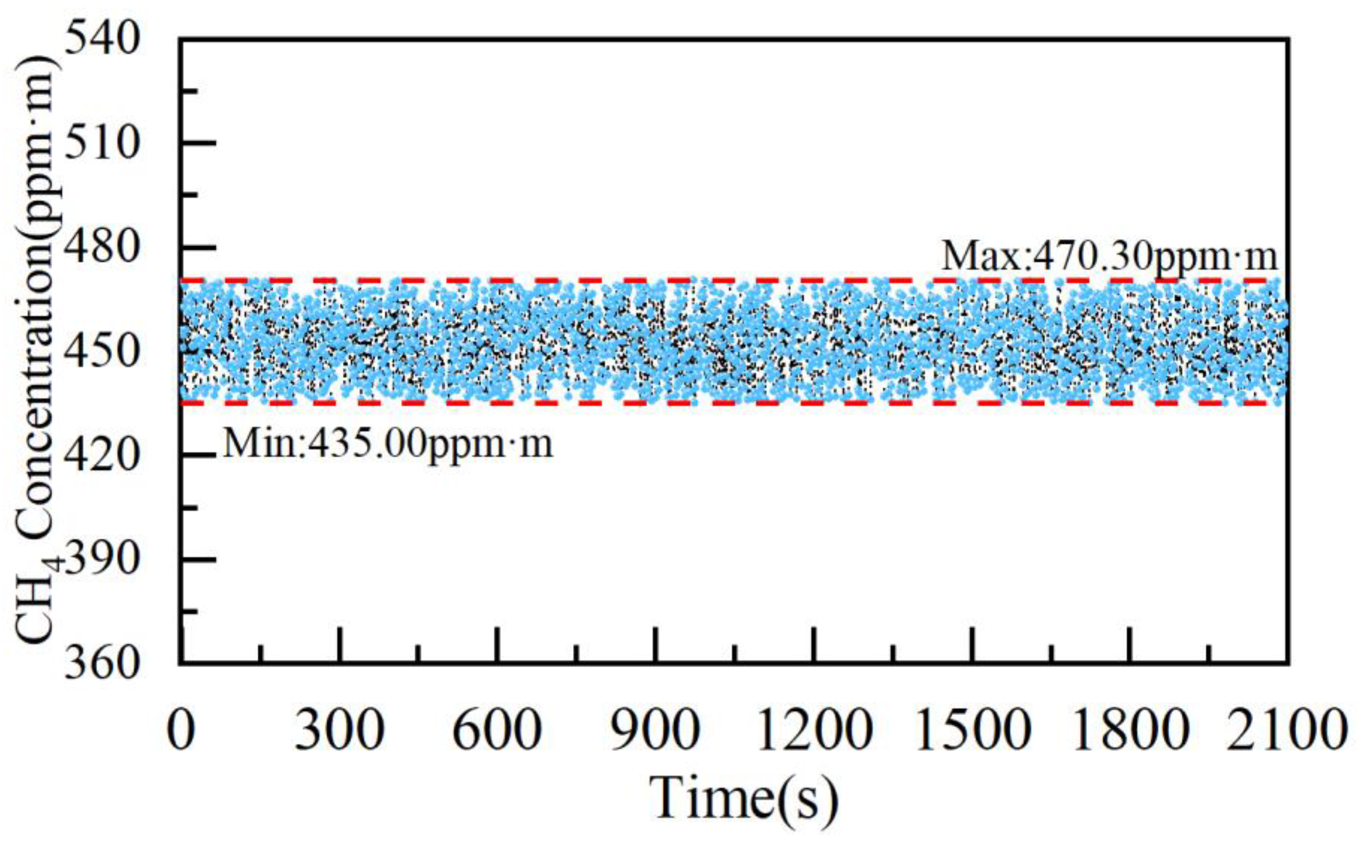 Photonics 10 01281 g005