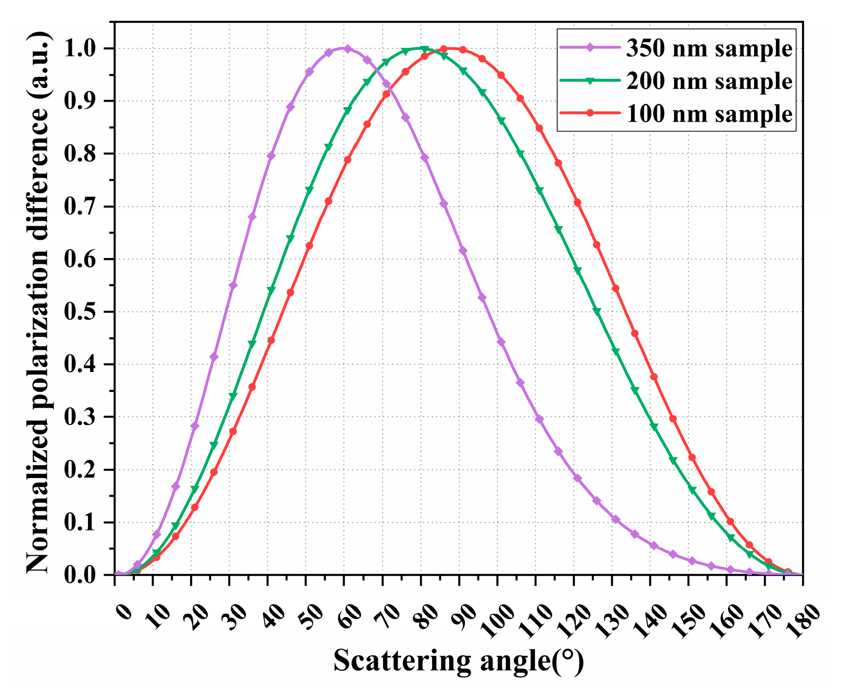 Photonics 10 01282 g001