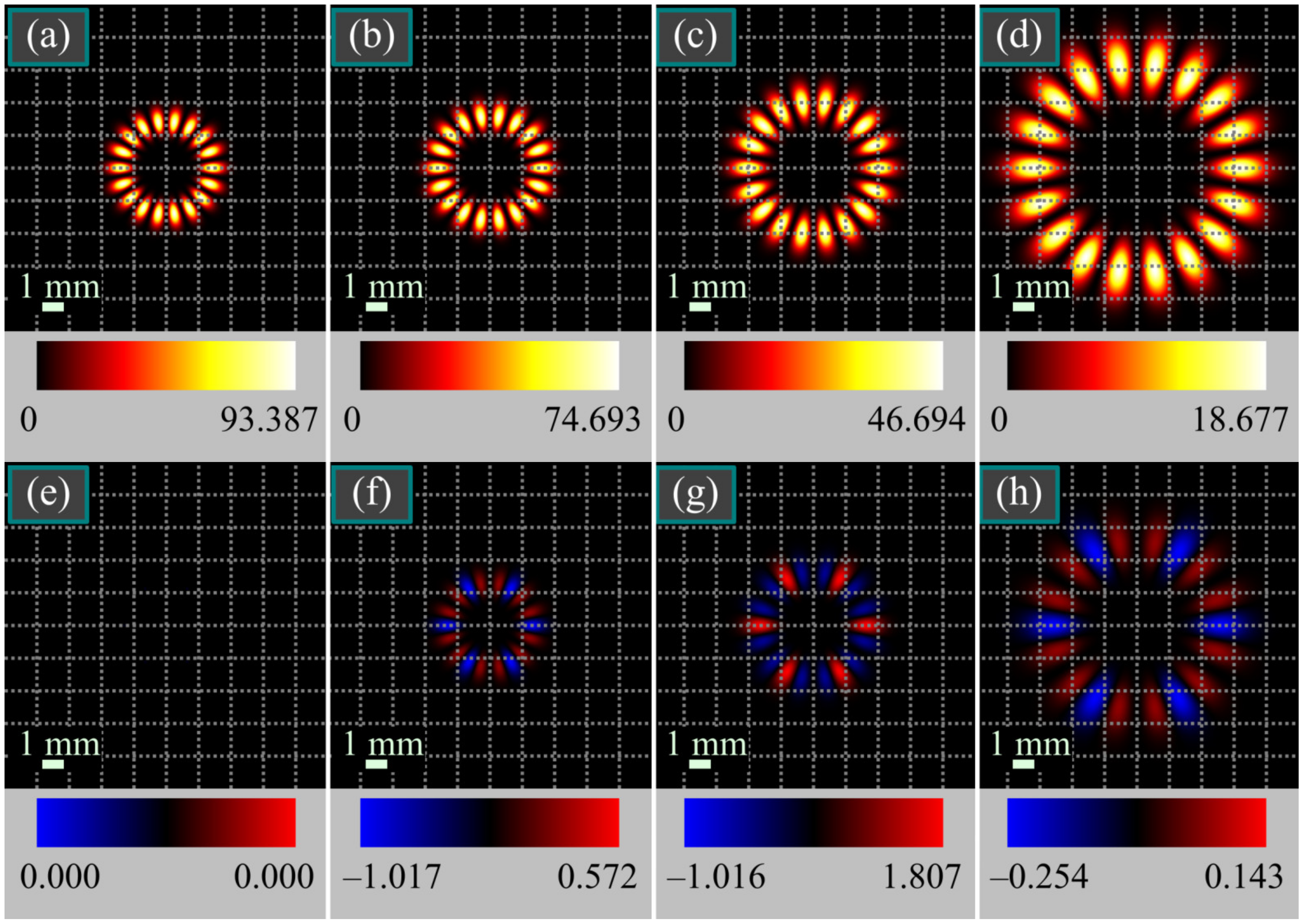 Photonics 10 01288 g003