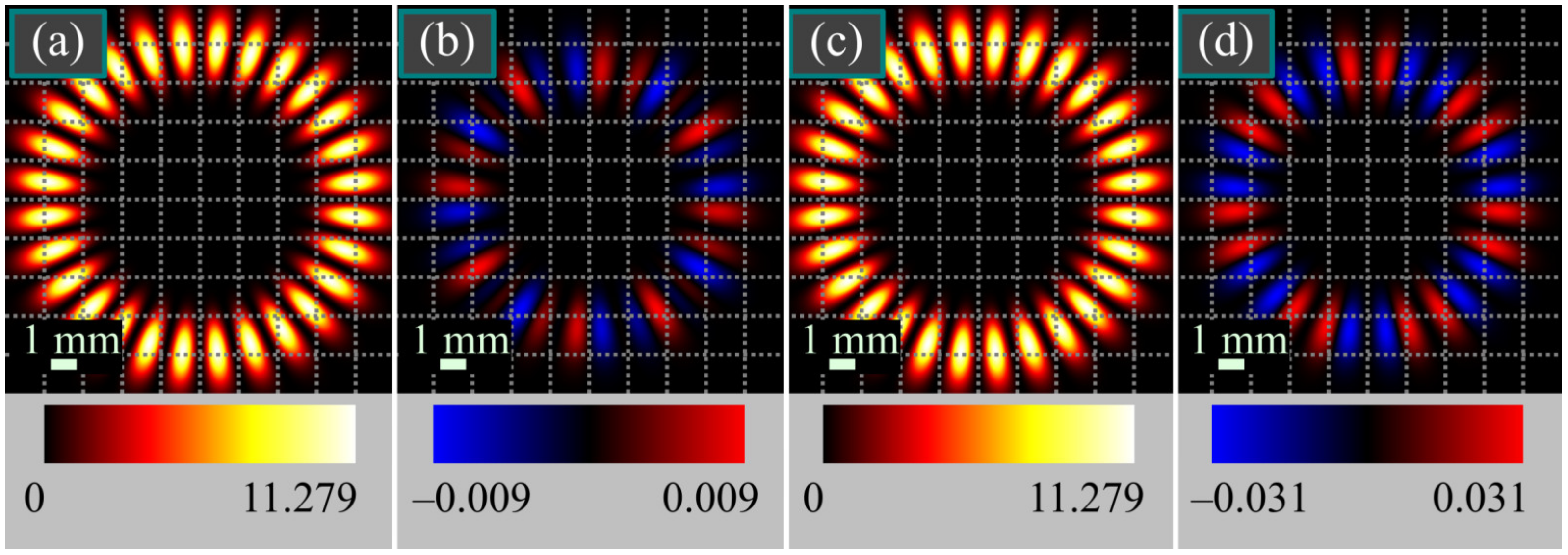 Photonics 10 01288 g005