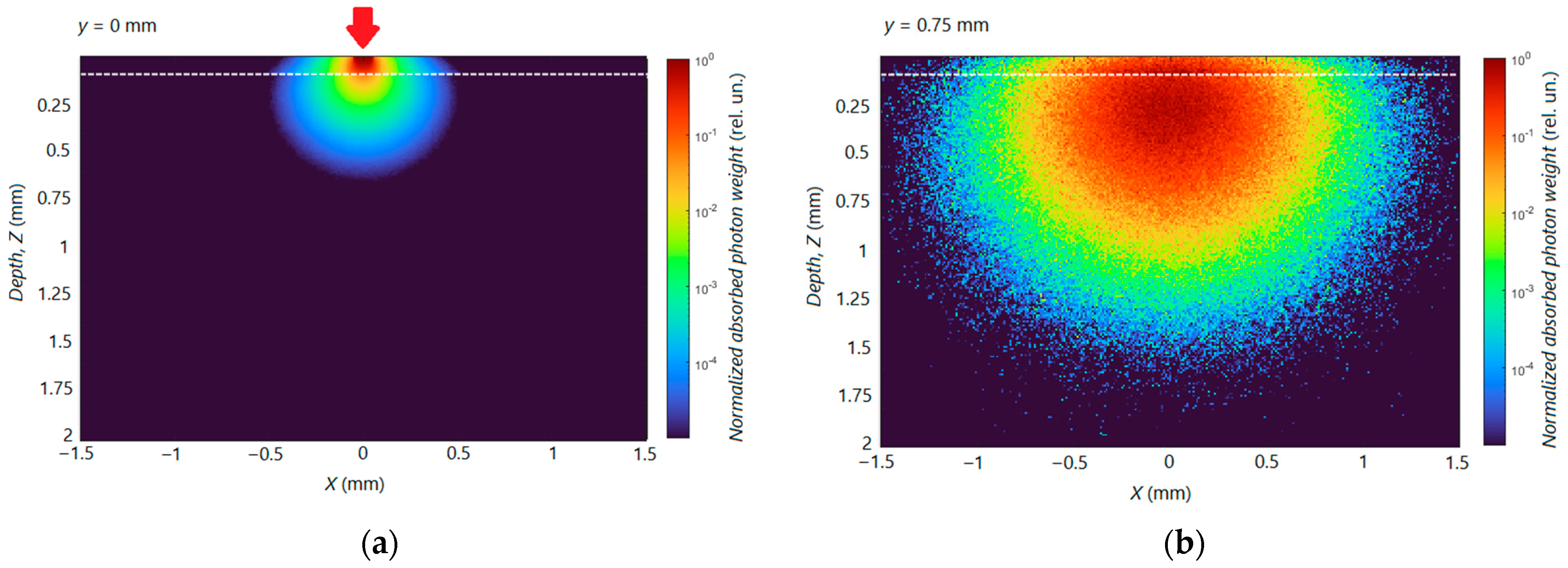 Photonics 10 01289 g003
