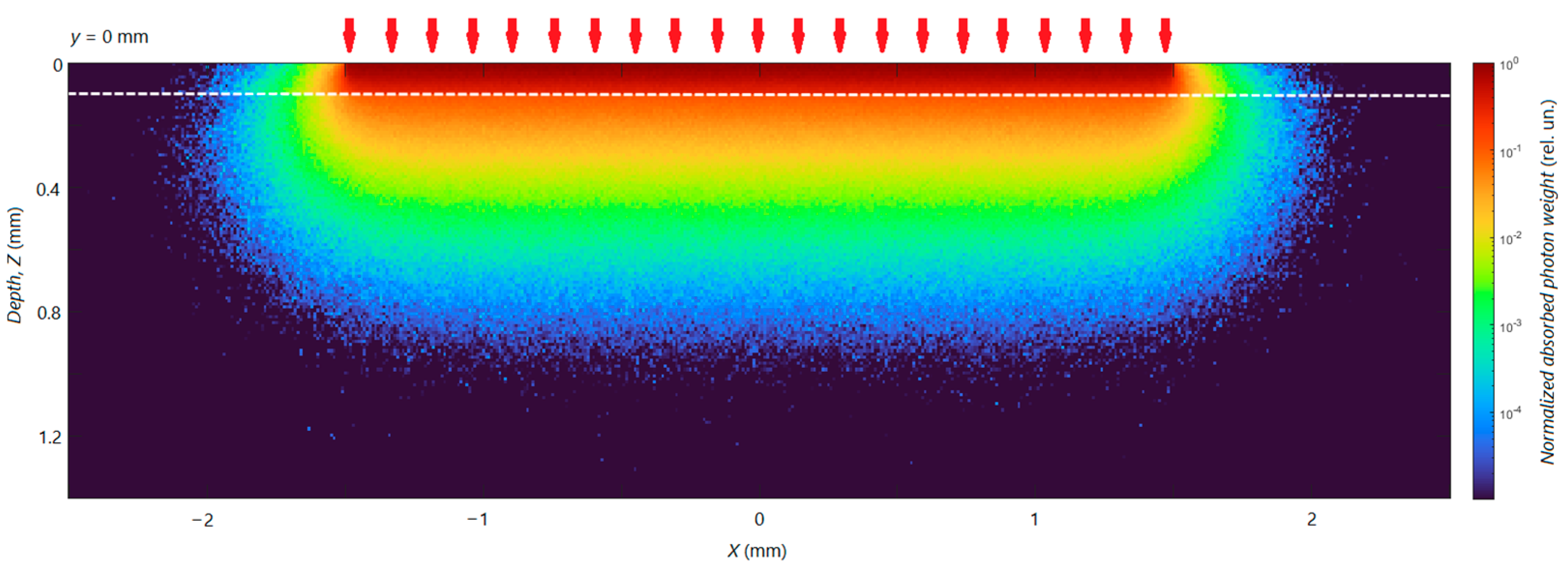 Photonics 10 01289 g004