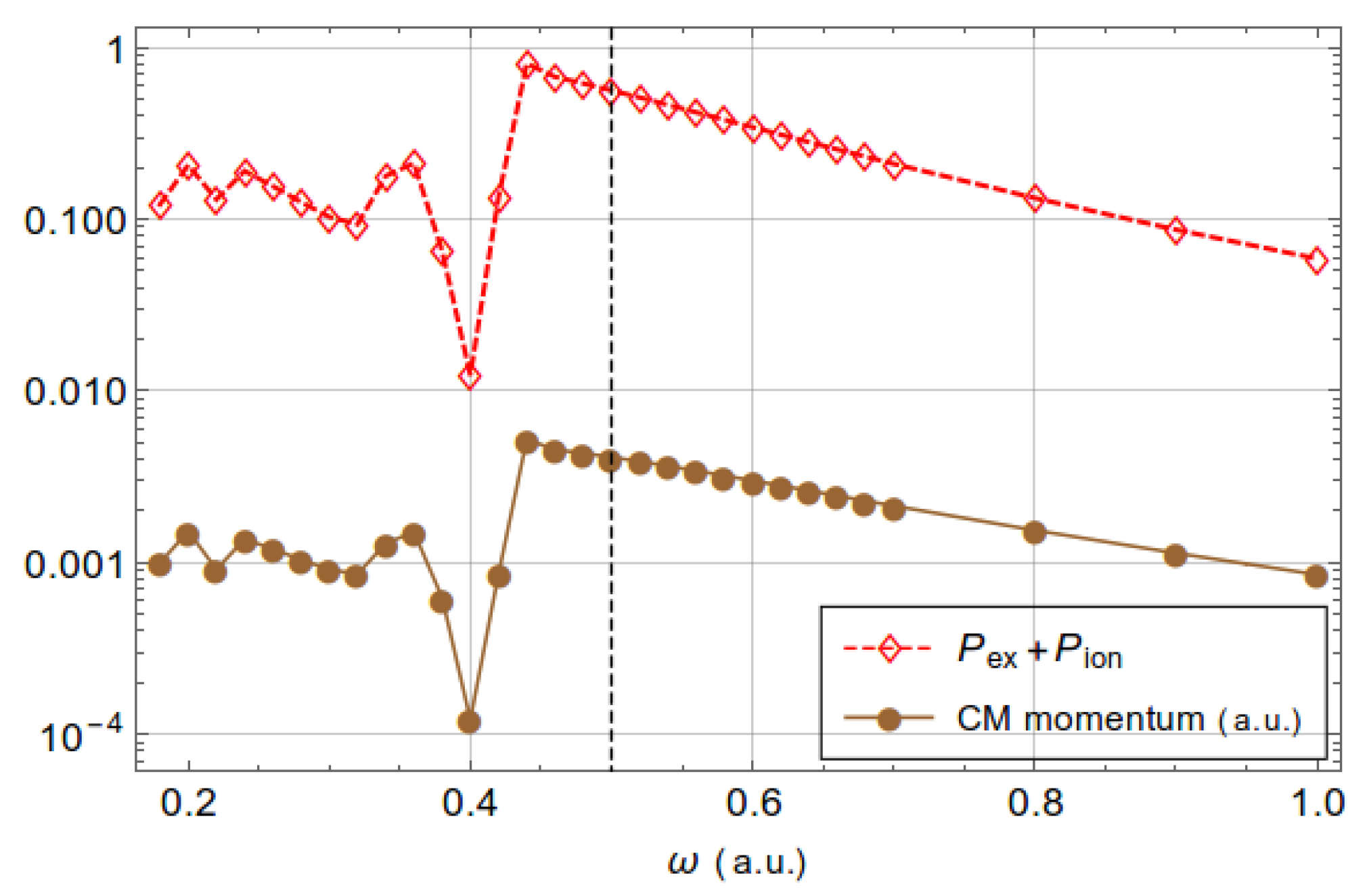 Photonics 10 01290 g003