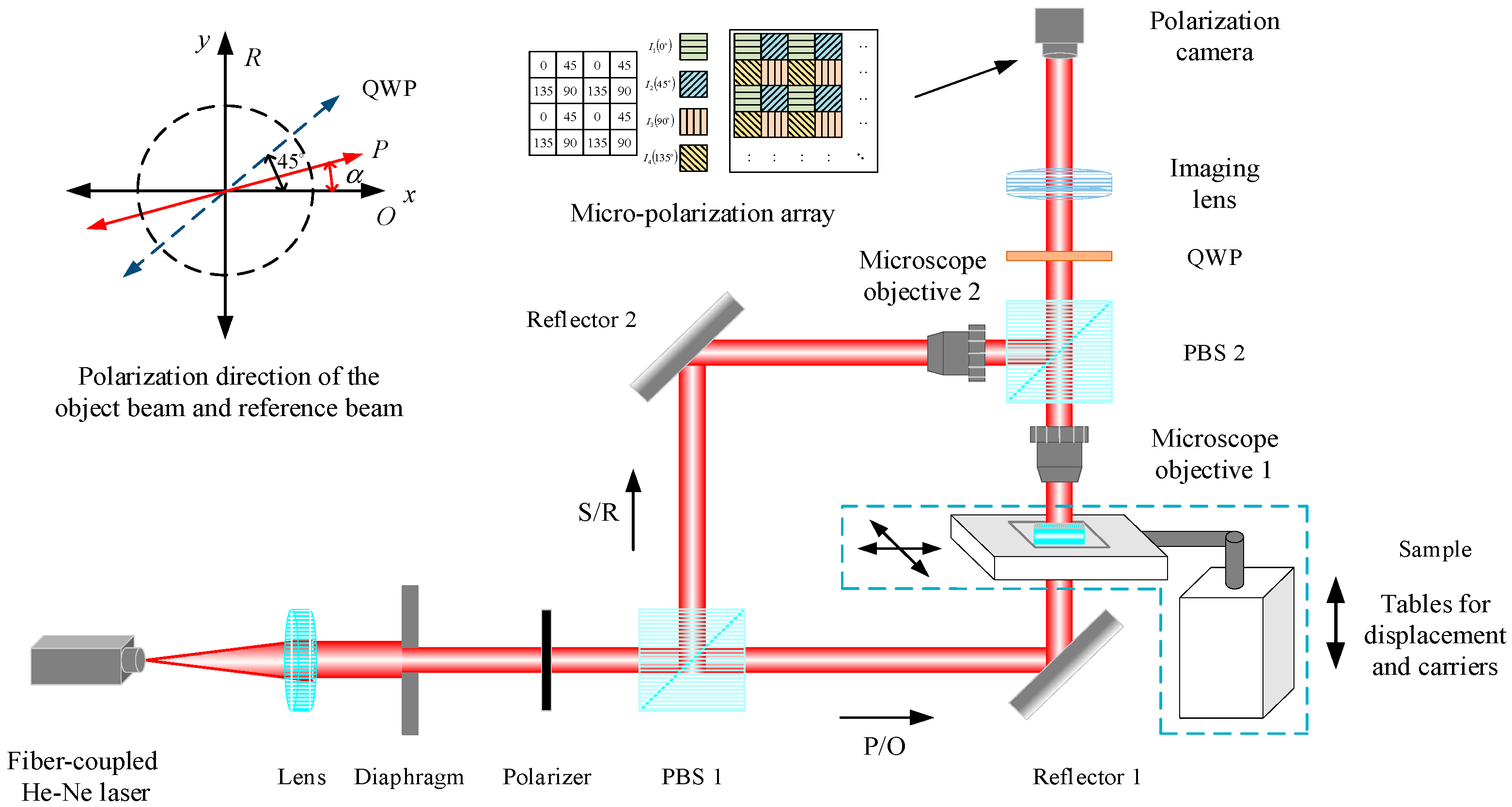 Photonics 10 01291 g001