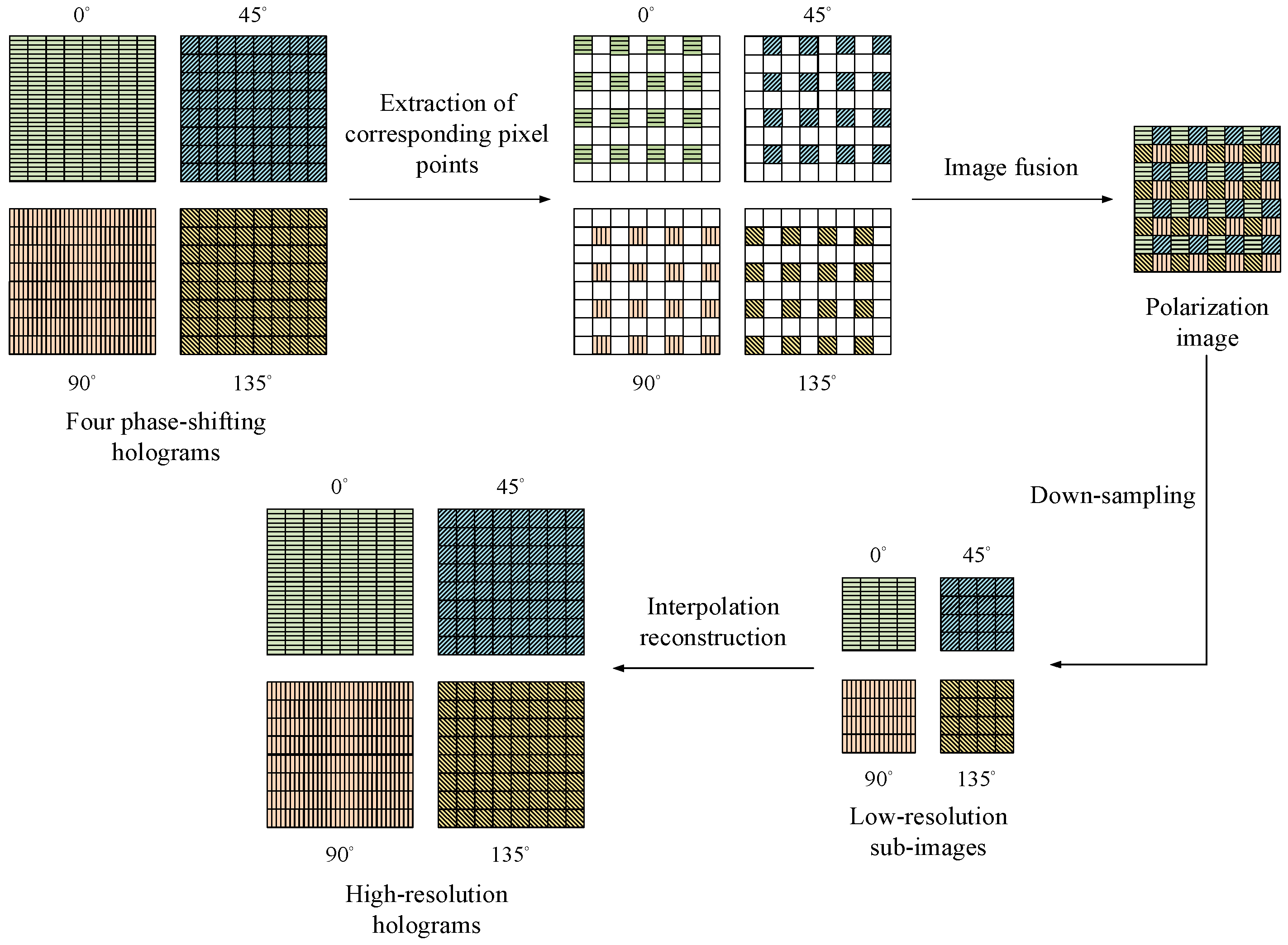 Photonics 10 01291 g002