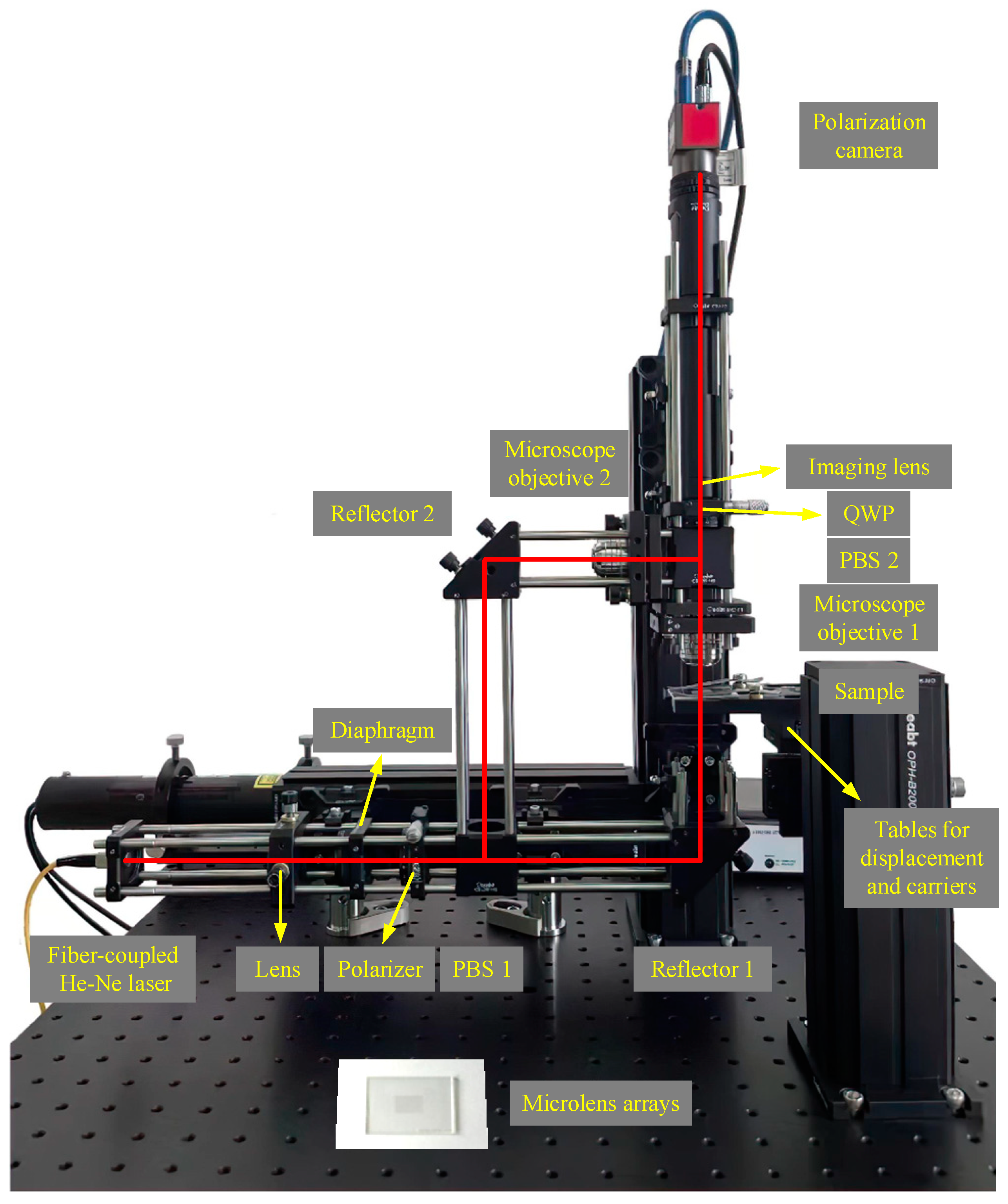 Photonics 10 01291 g005