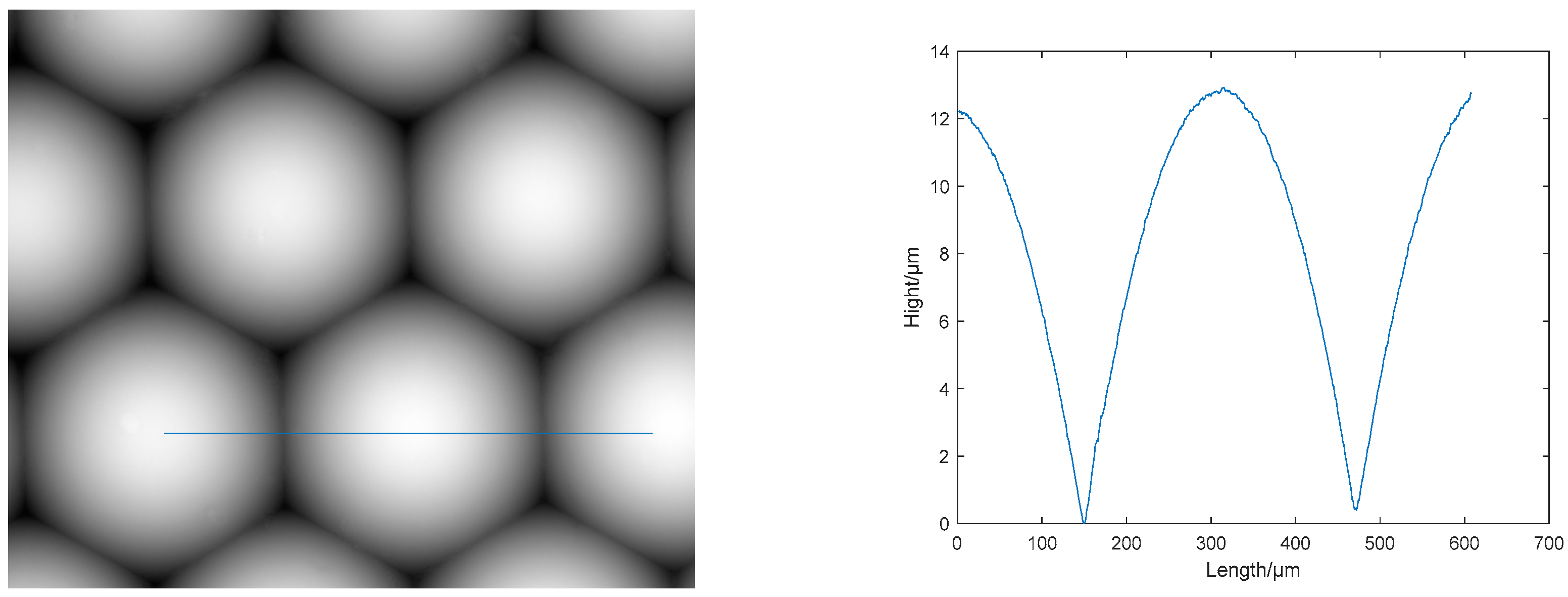 Photonics 10 01291 g008