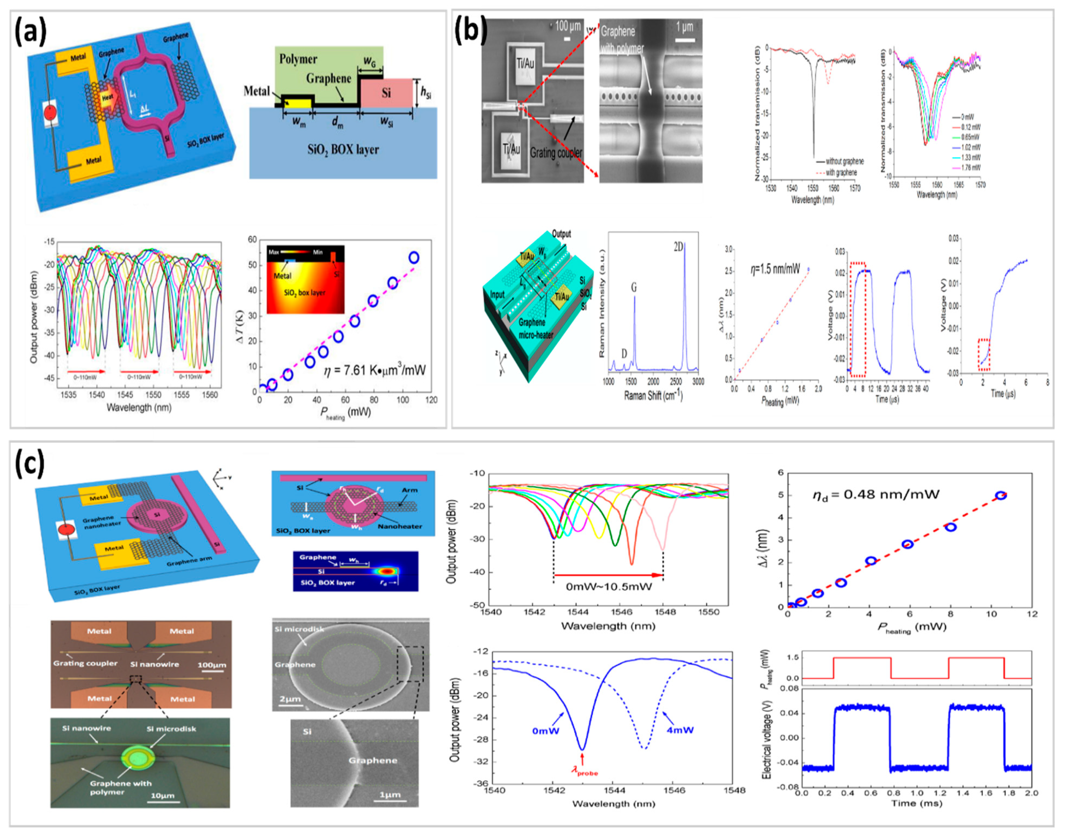 Photonics 10 01292 g002