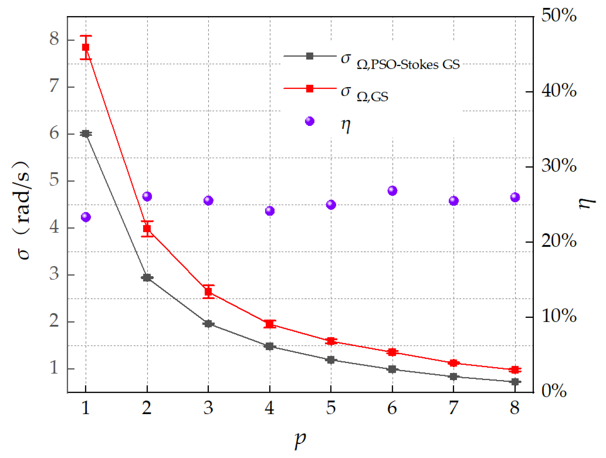 Photonics 10 01293 g009