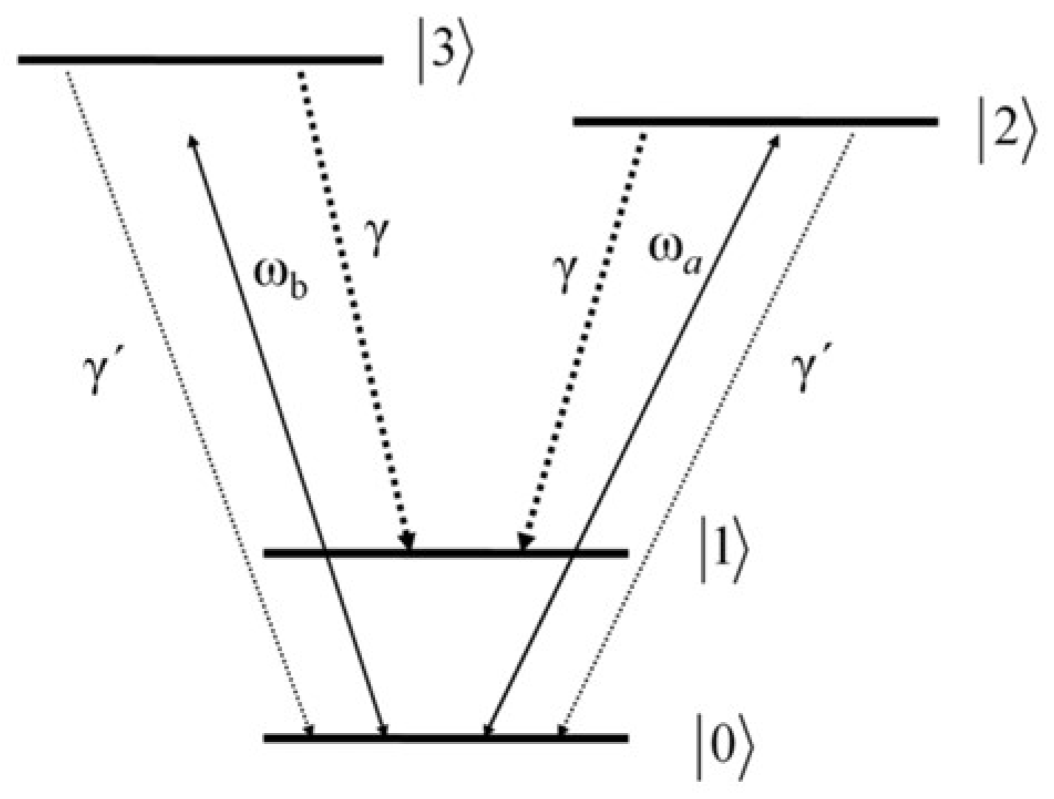 Photonics 10 01296 g001