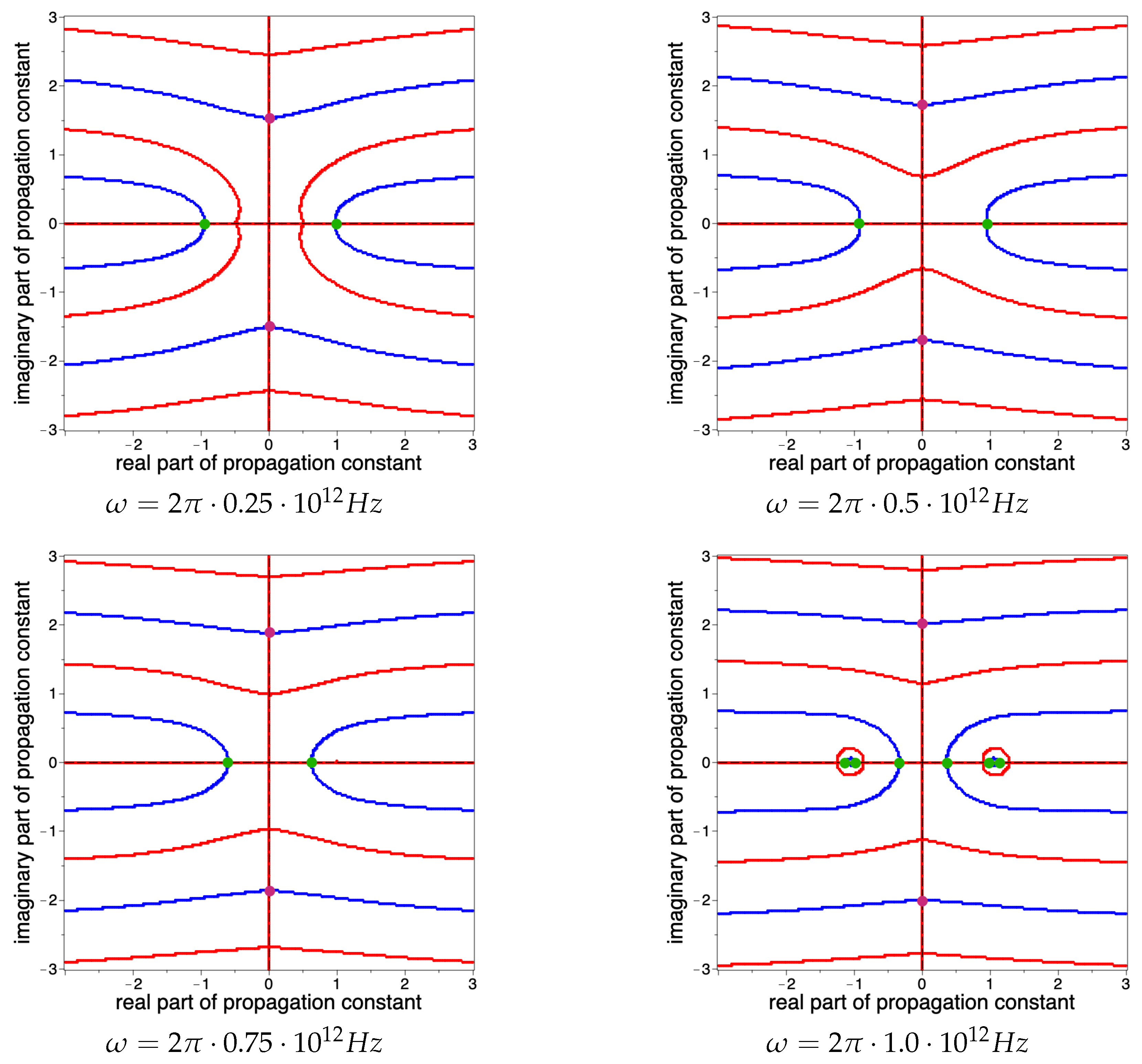 Photonics 10 01297 g004