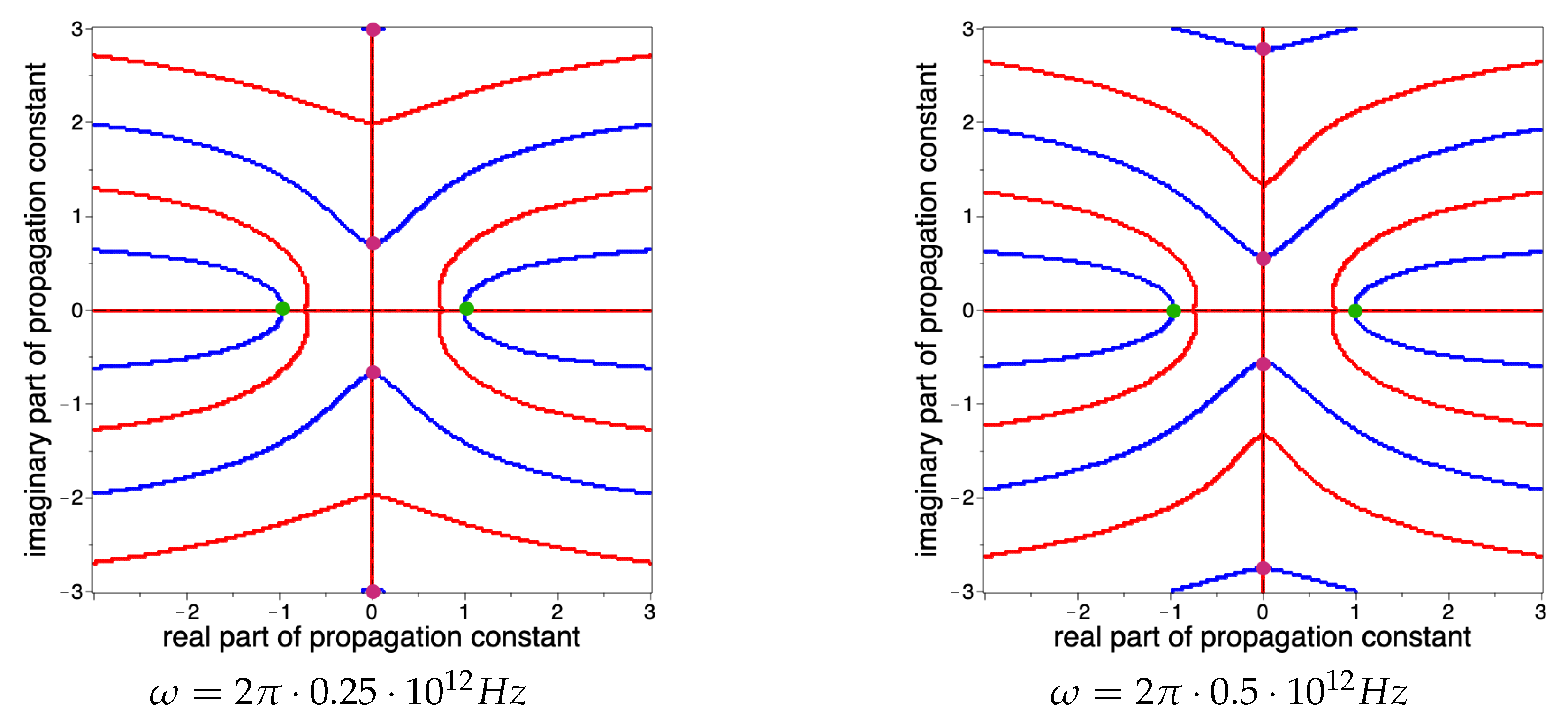 Photonics 10 01297 g006a
