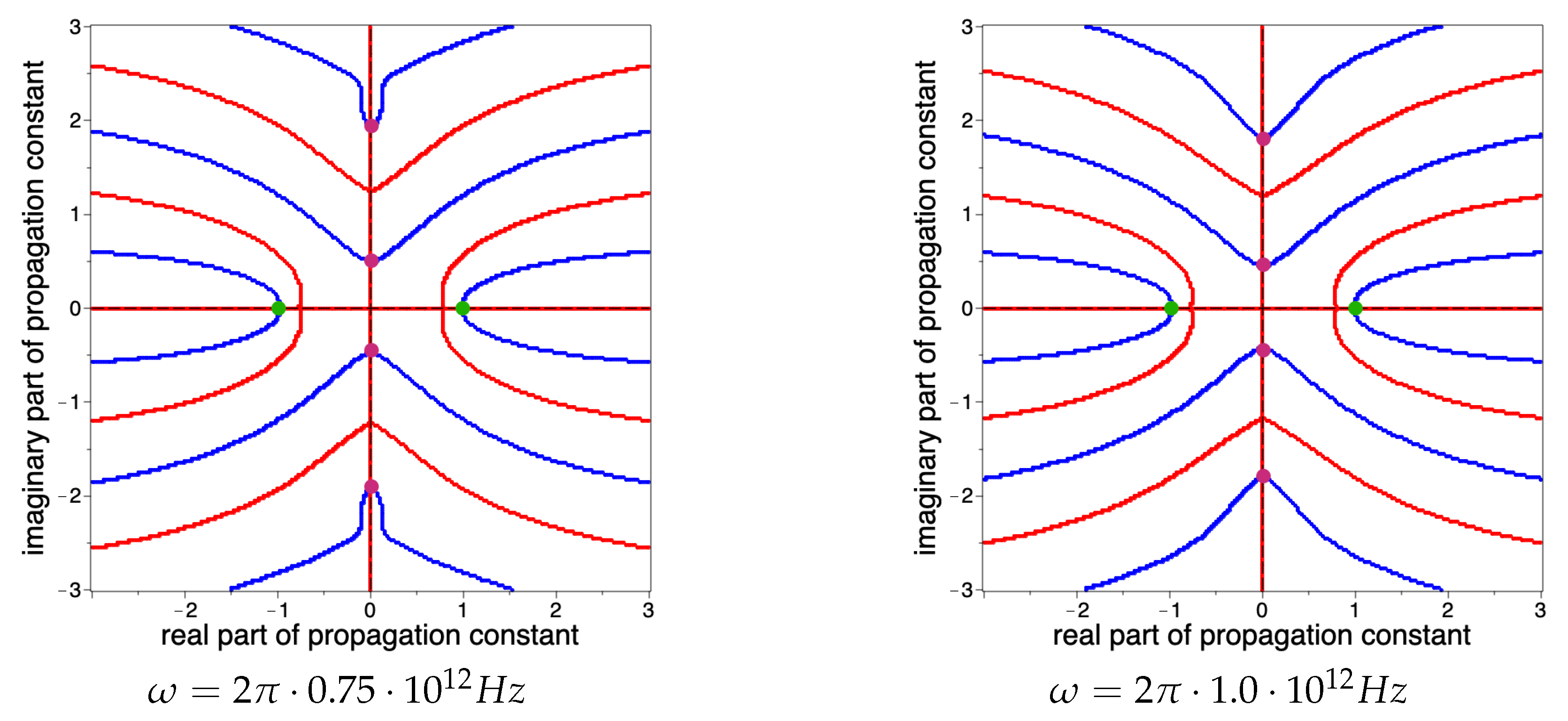 Photonics 10 01297 g006b