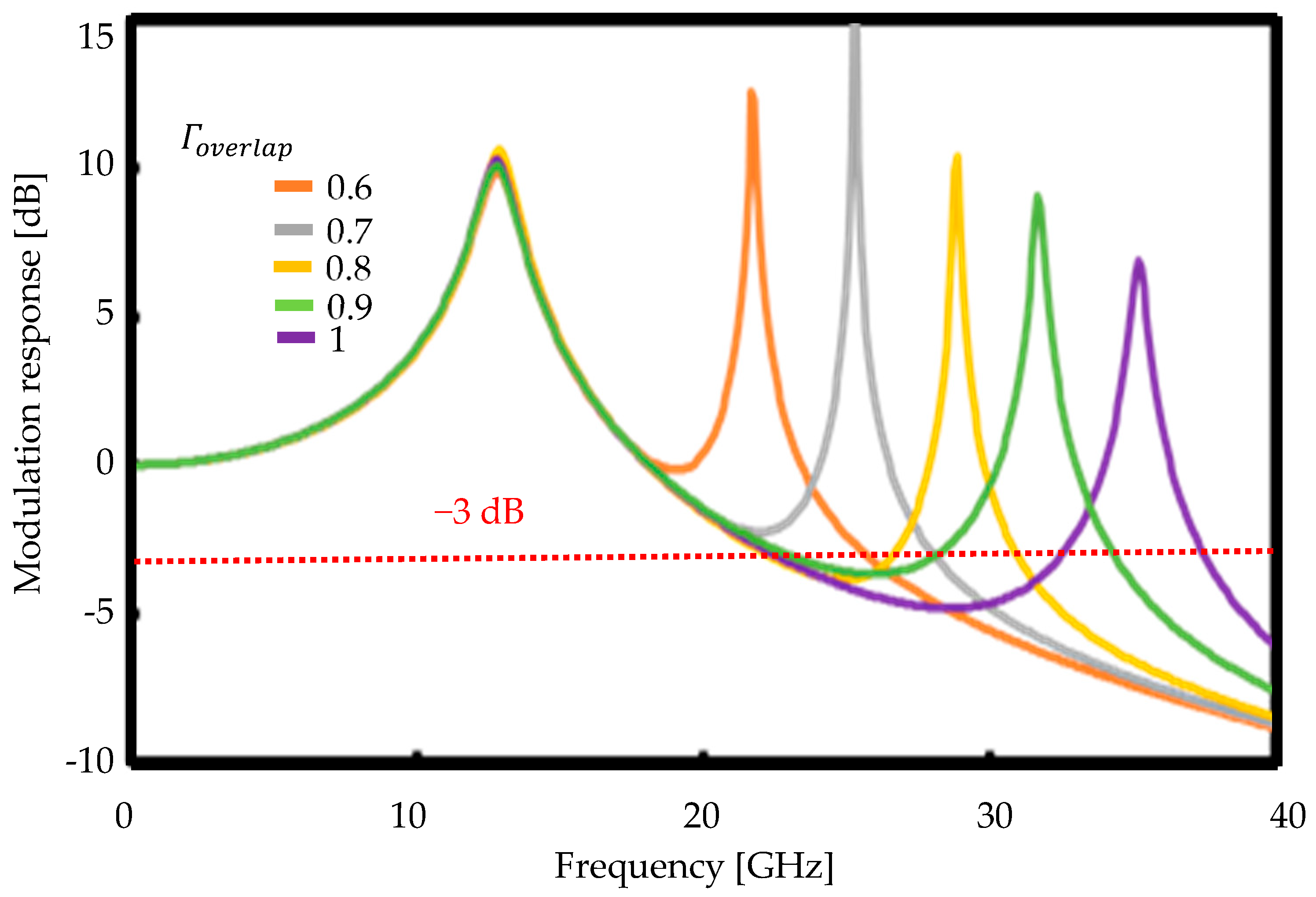 Photonics 10 01298 g002