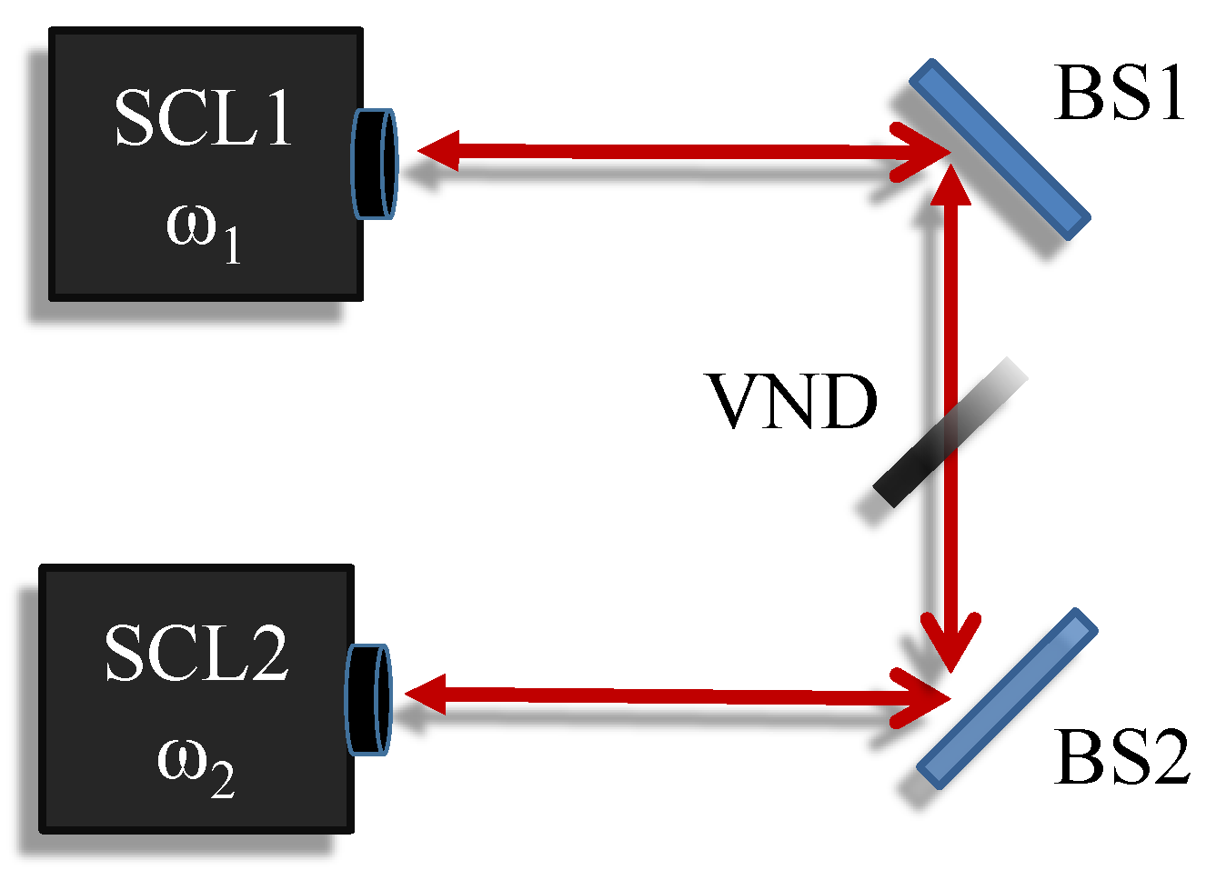 Photonics Free FullText Exceptional Points in a NonMarkovian Anti