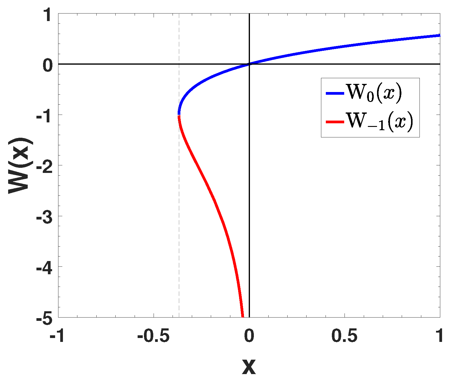 Photonics 10 01299 g003