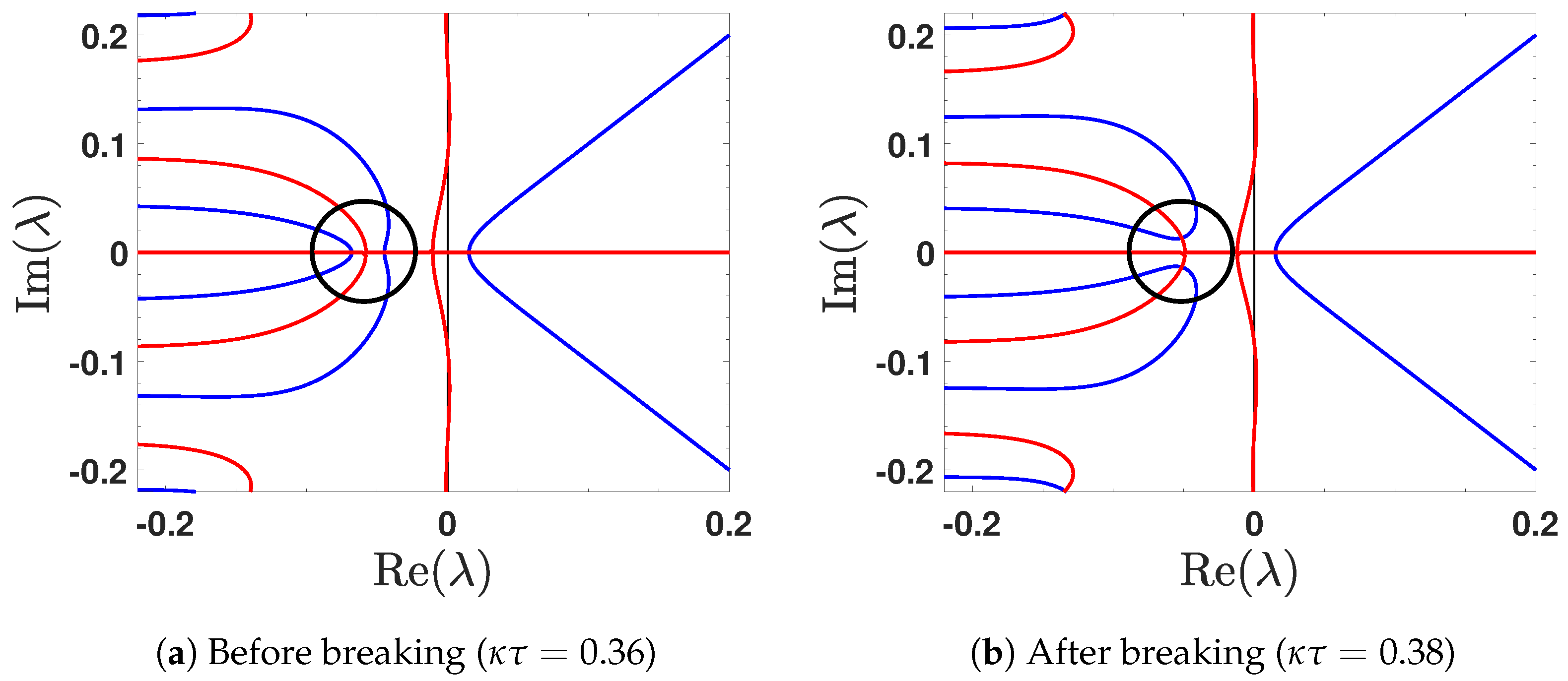 Photonics 10 01299 g005