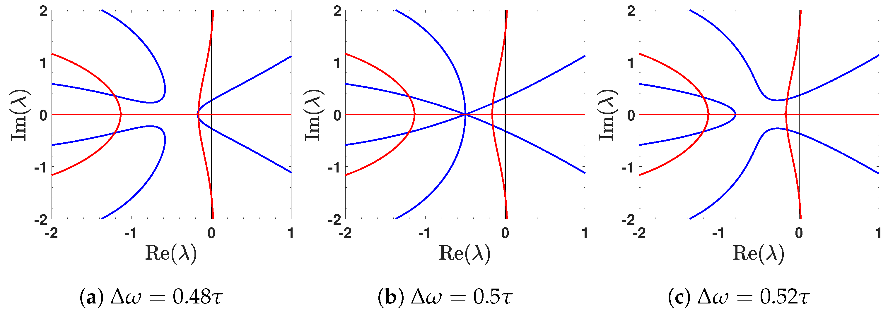 Photonics 10 01299 g009