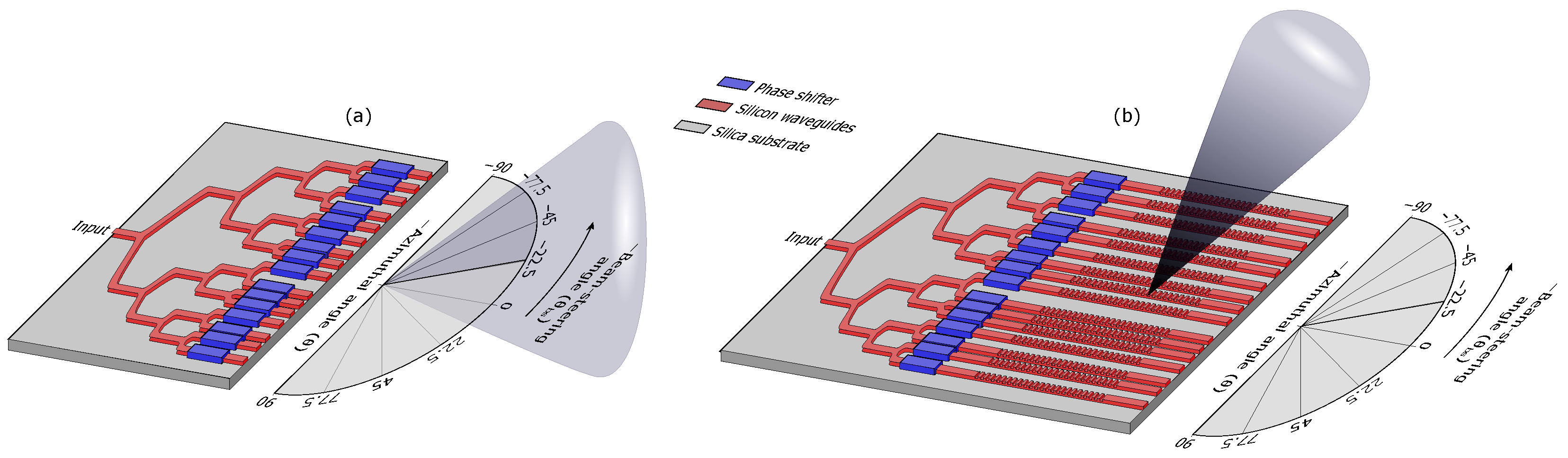 Photonics 10 01300 g001