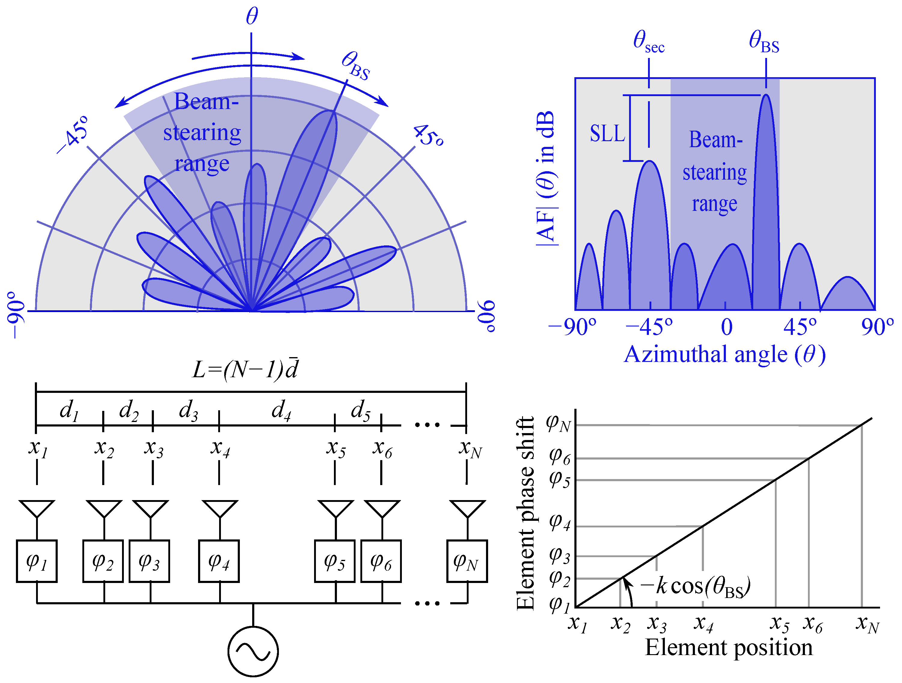 Photonics 10 01300 g002