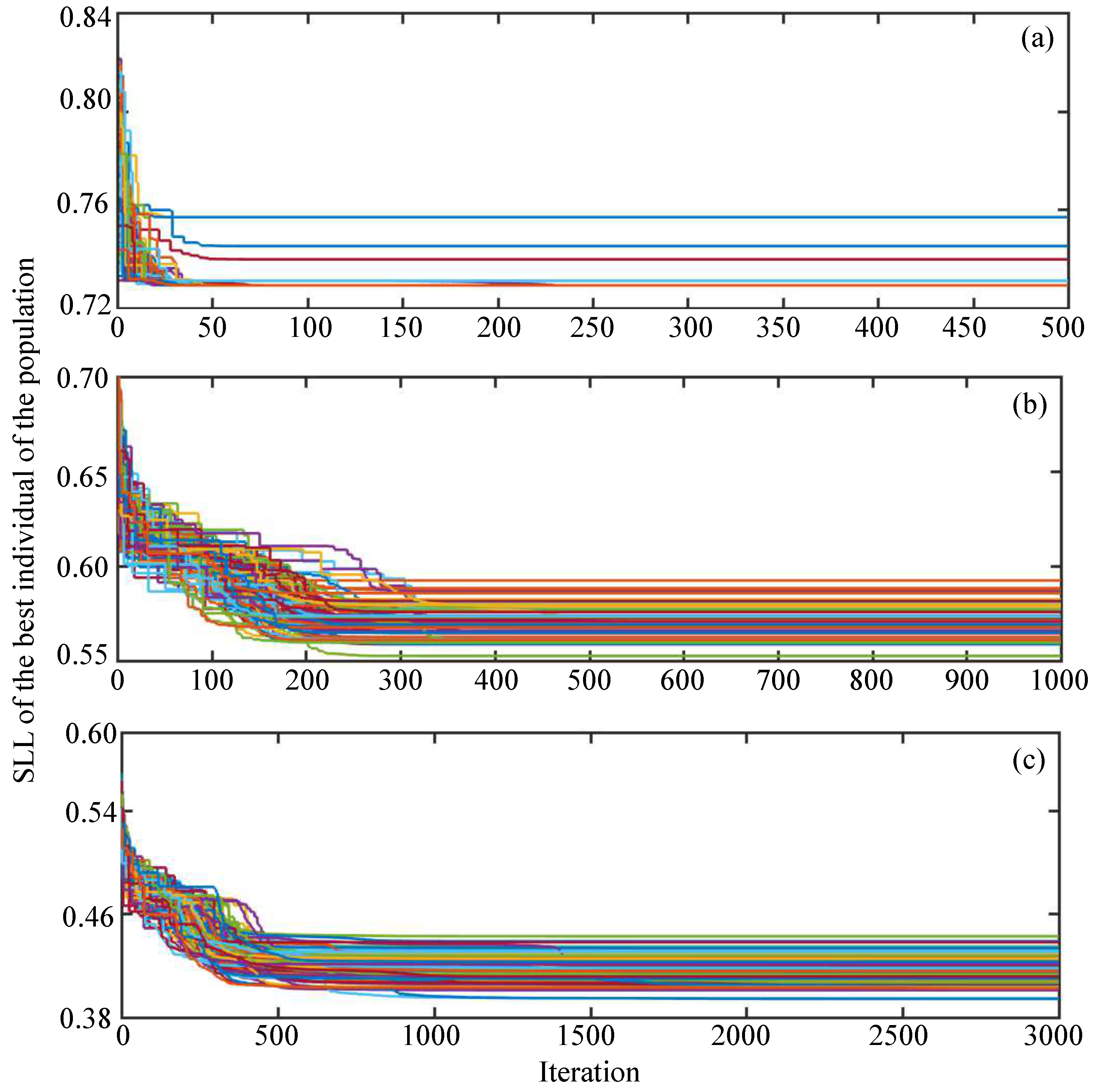 Photonics 10 01300 g003