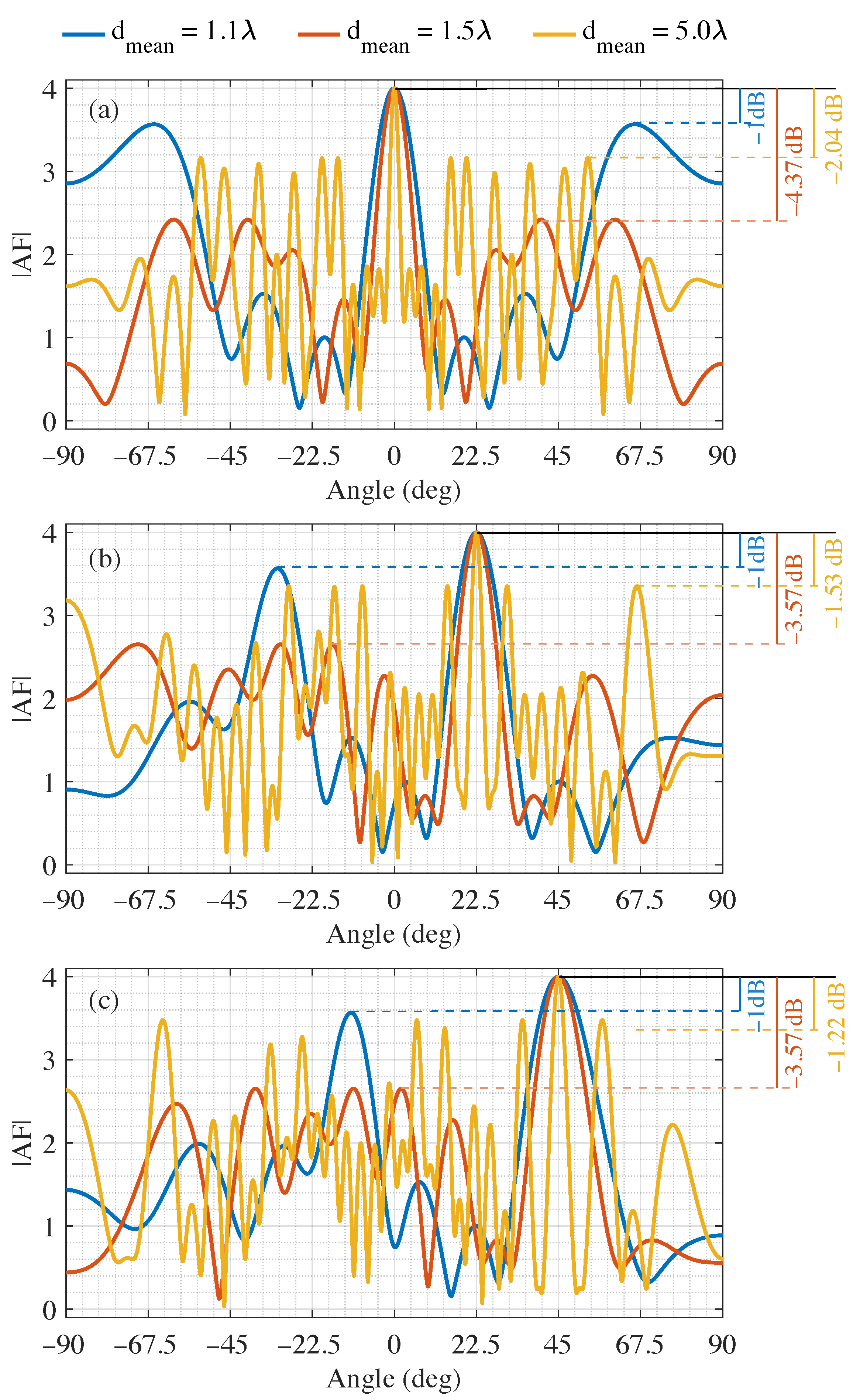 Photonics 10 01300 g006