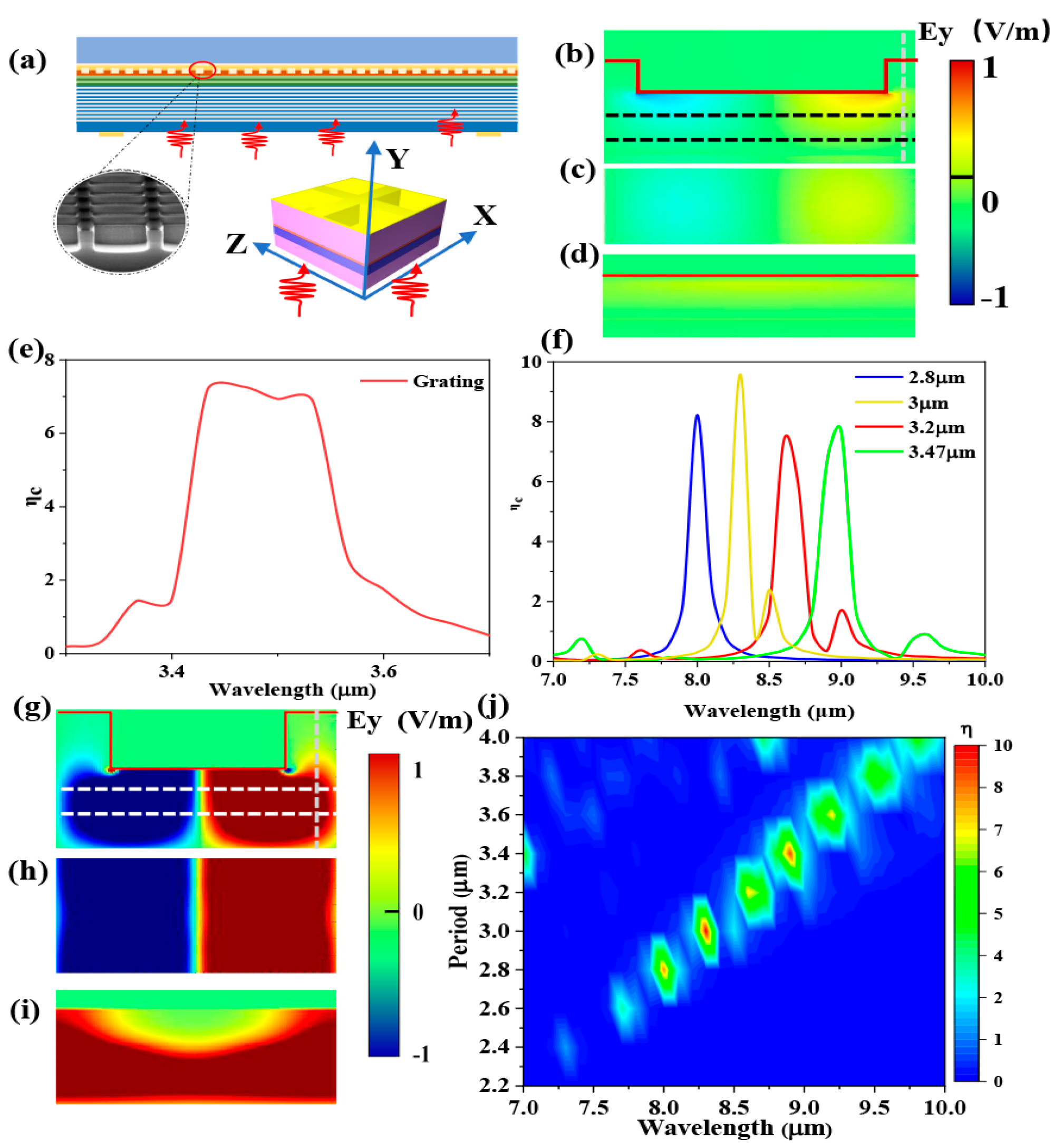 Photonics 10 01301 g003 Photonics 10 01301 g003