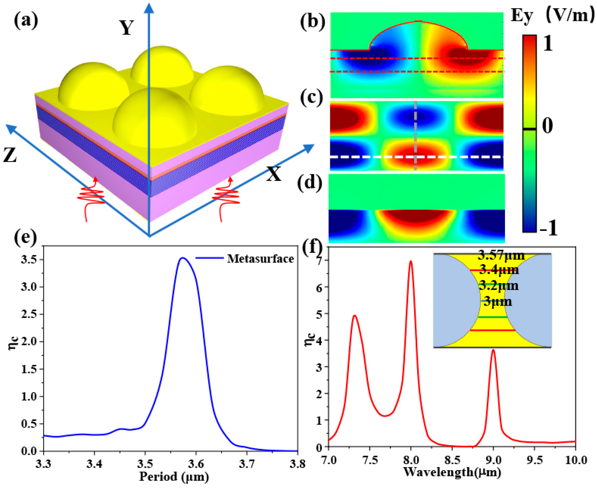 Photonics 10 01301 g005 Photonics 10 01301 g005
