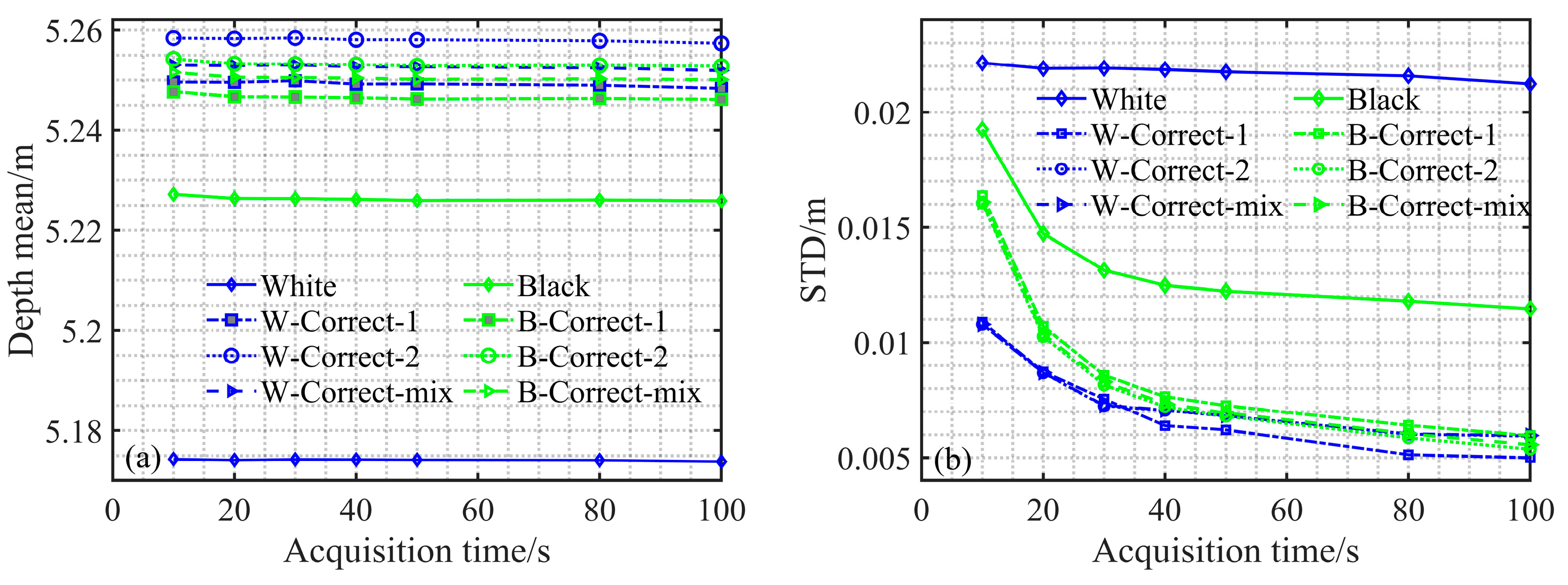 Photonics 10 01304 g006