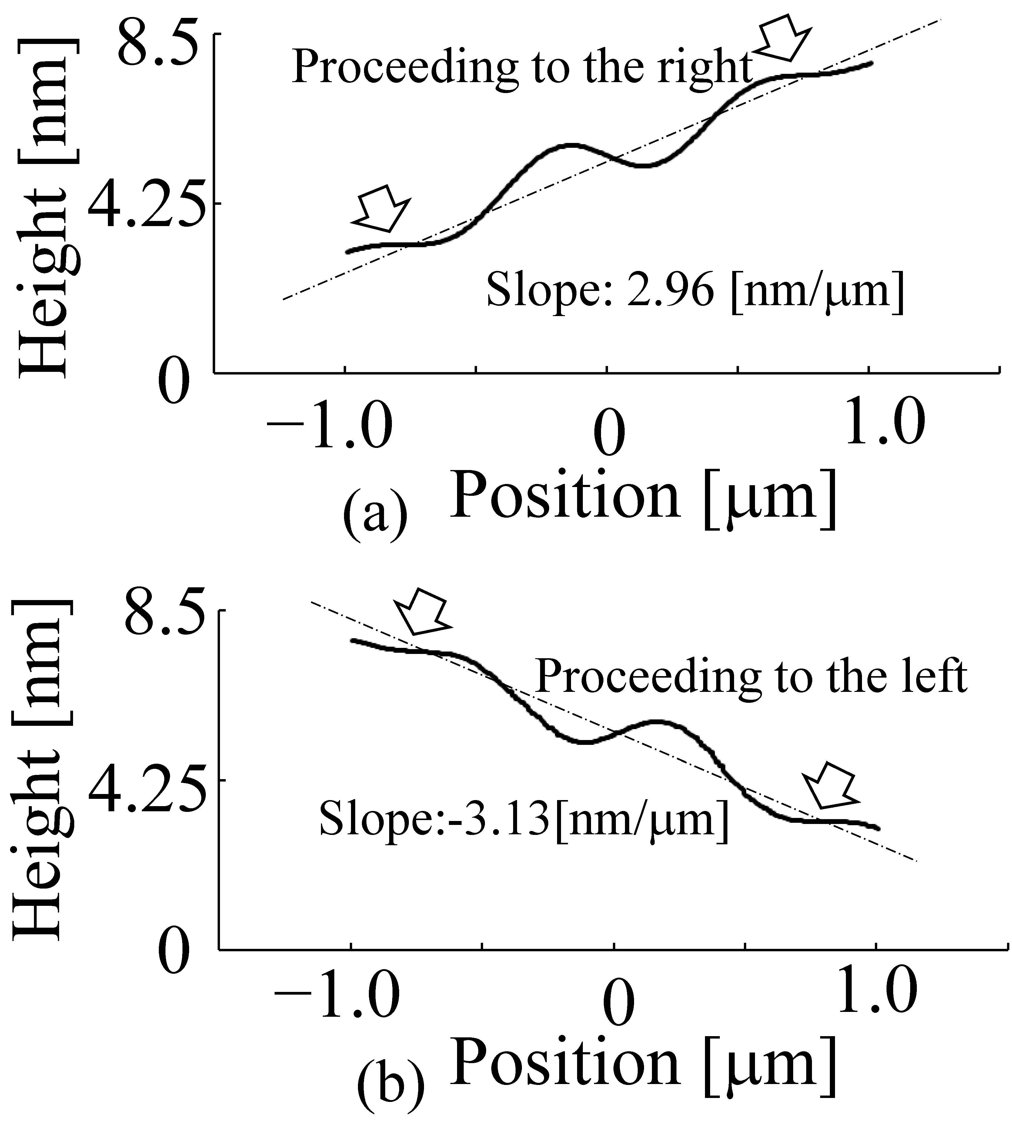 Photonics 10 01306 g010