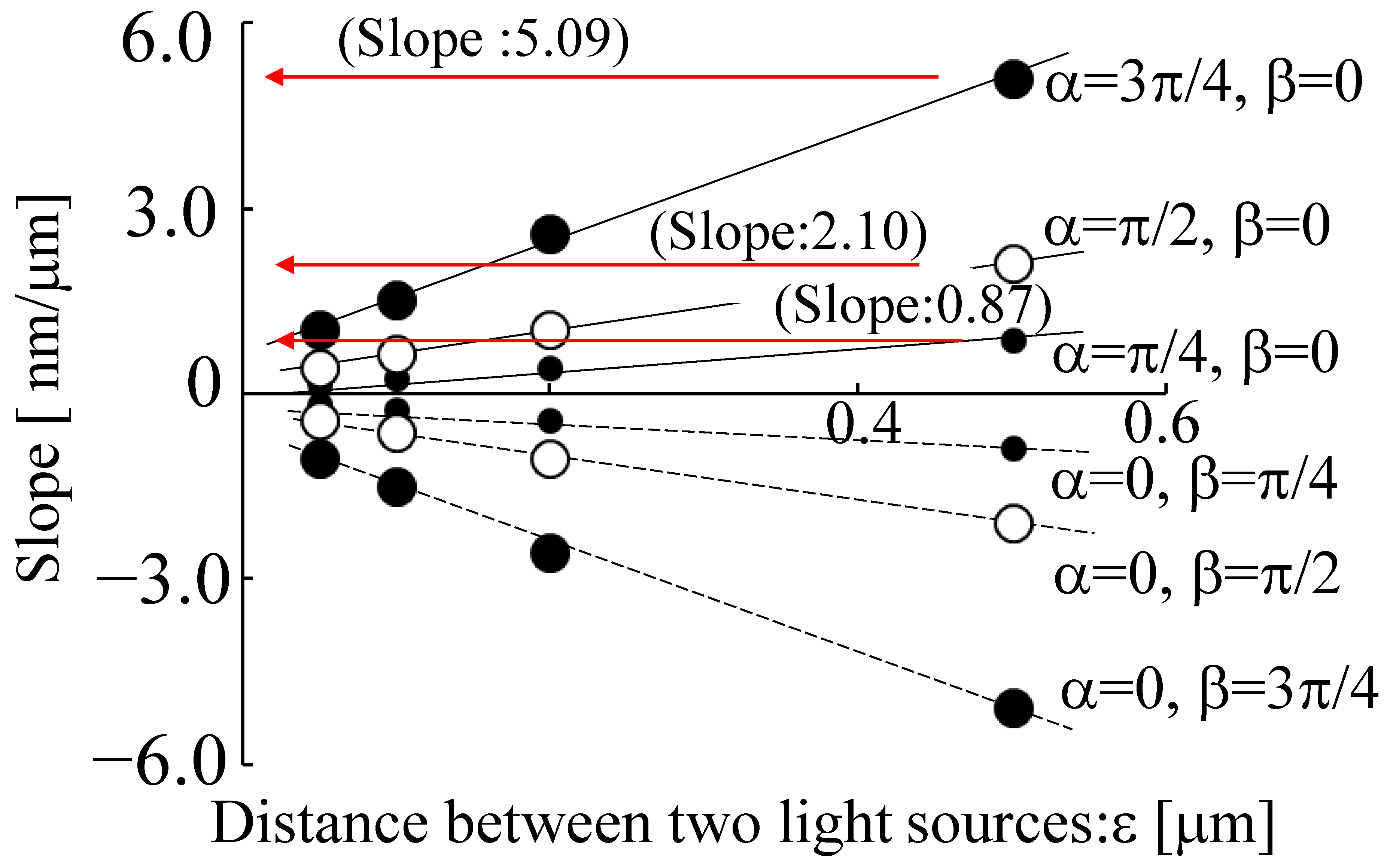 Photonics 10 01306 g011