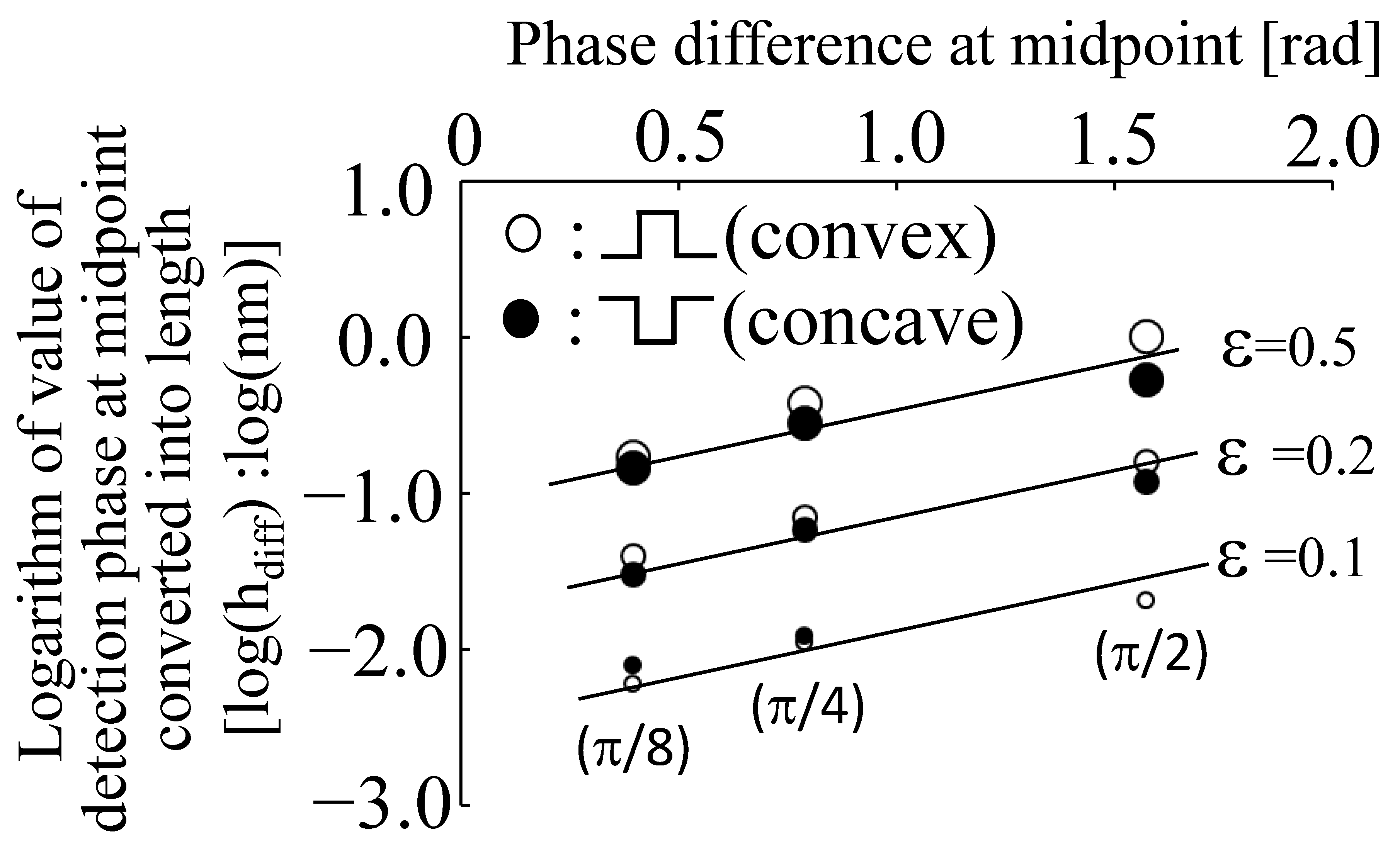 Photonics 10 01306 g013