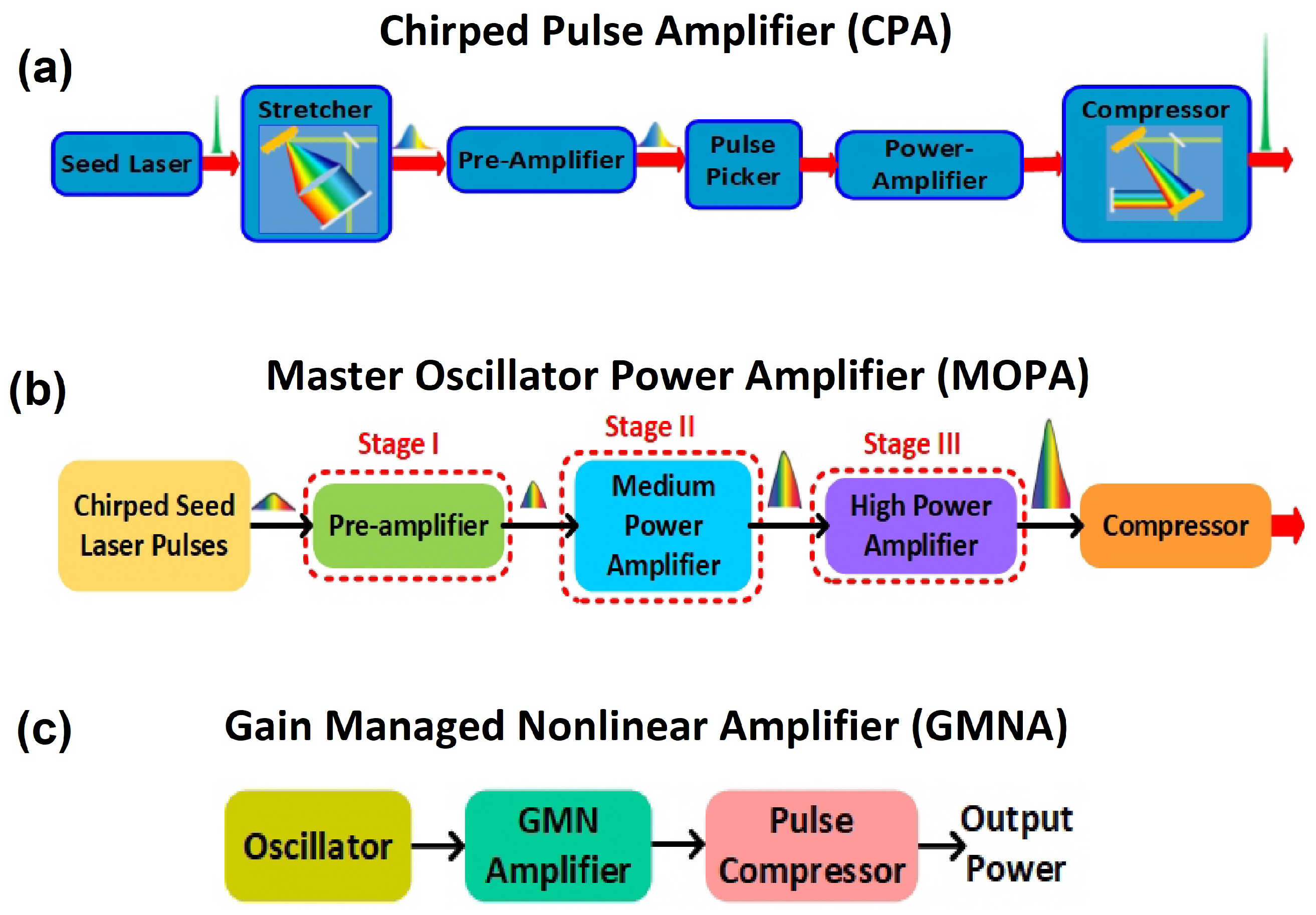 Photonics 10 01307 g004
