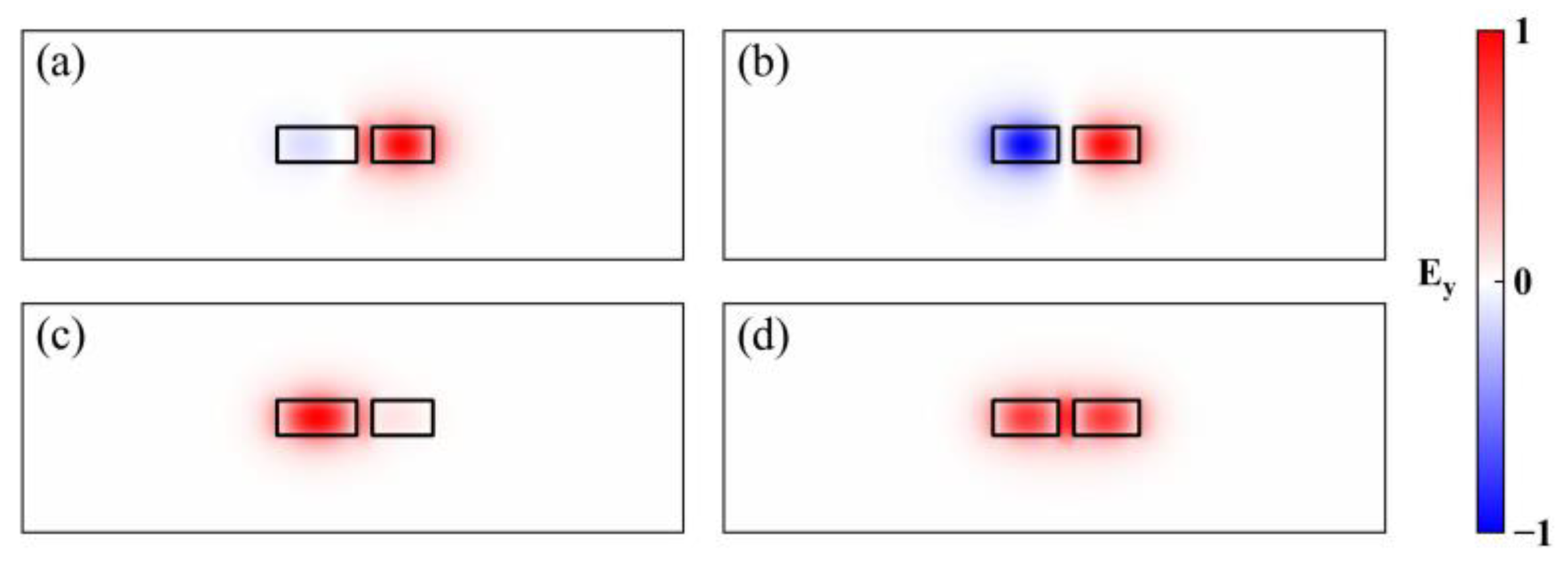 Photonics 10 01311 g002