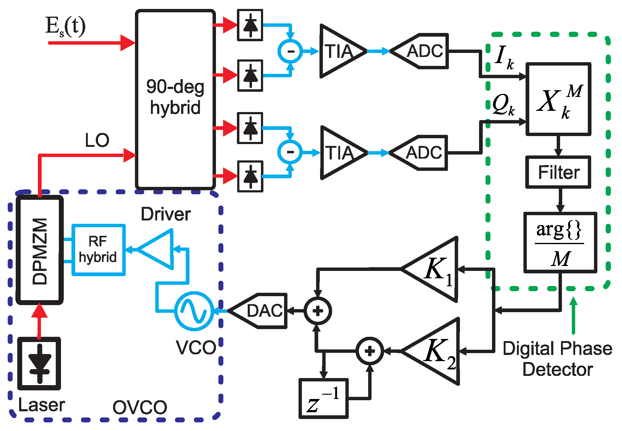 Photonics 10 01312 g003