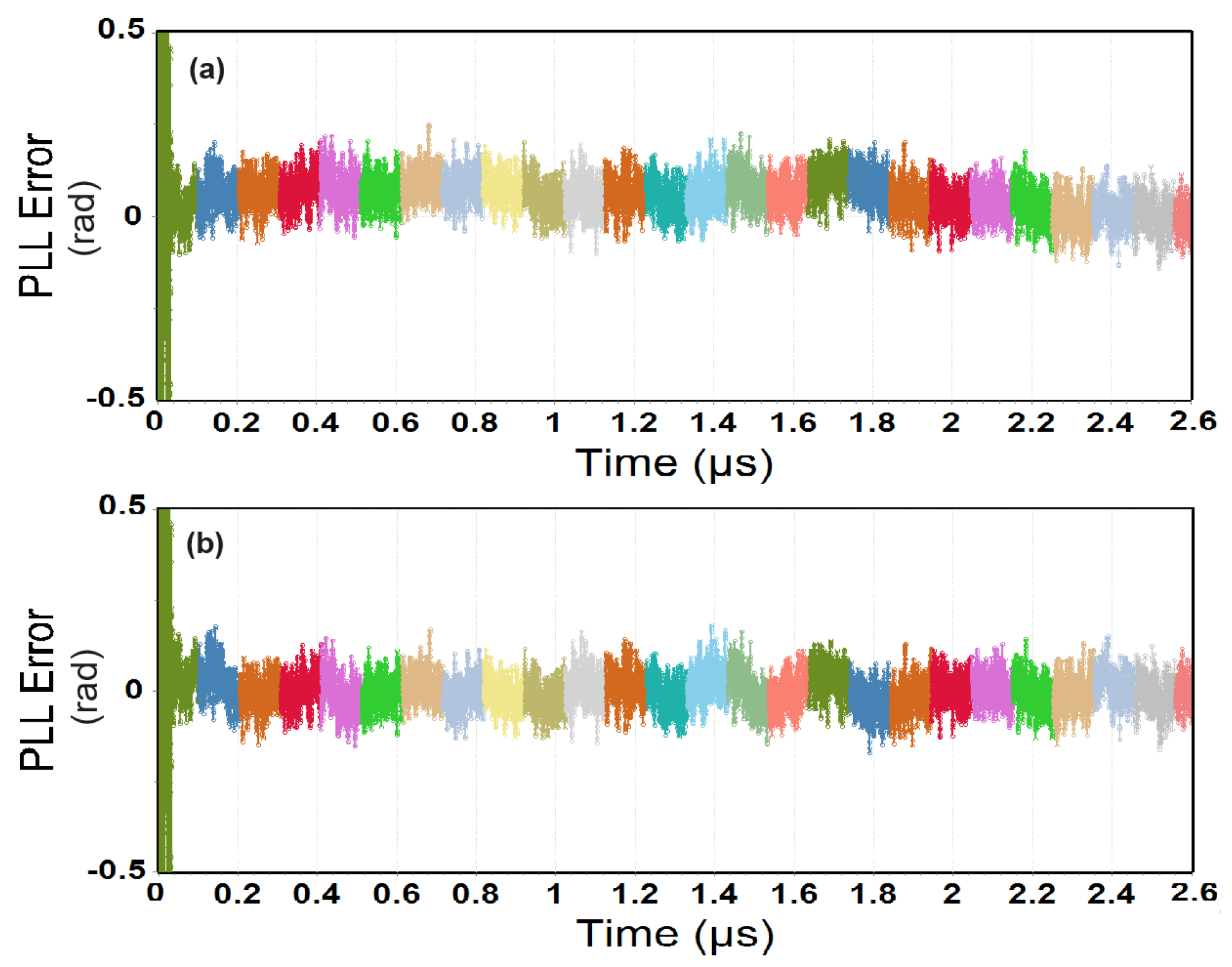 Photonics 10 01312 g006