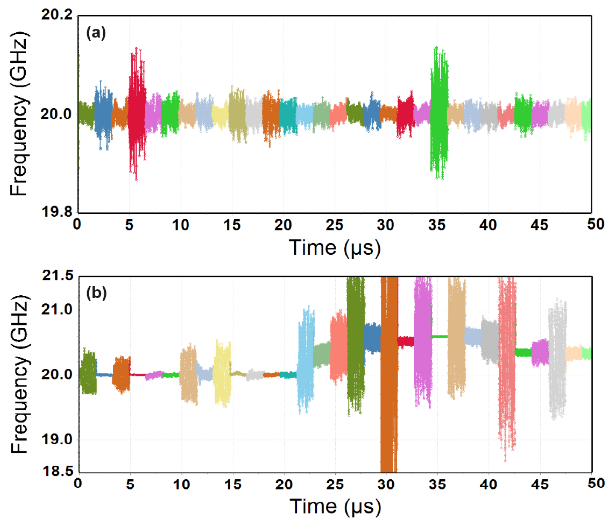 Photonics 10 01312 g010