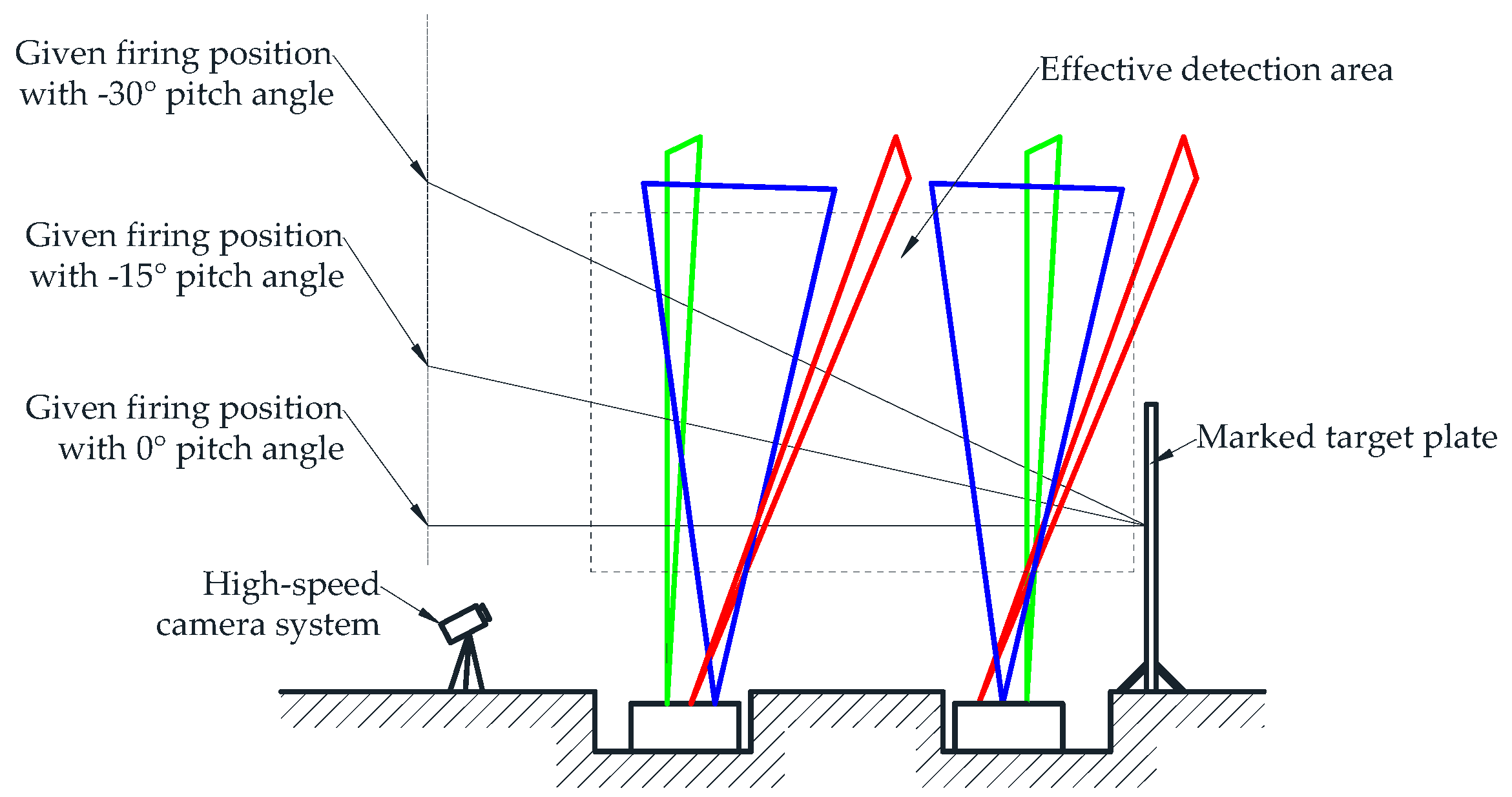 Photonics 10 01313 g010