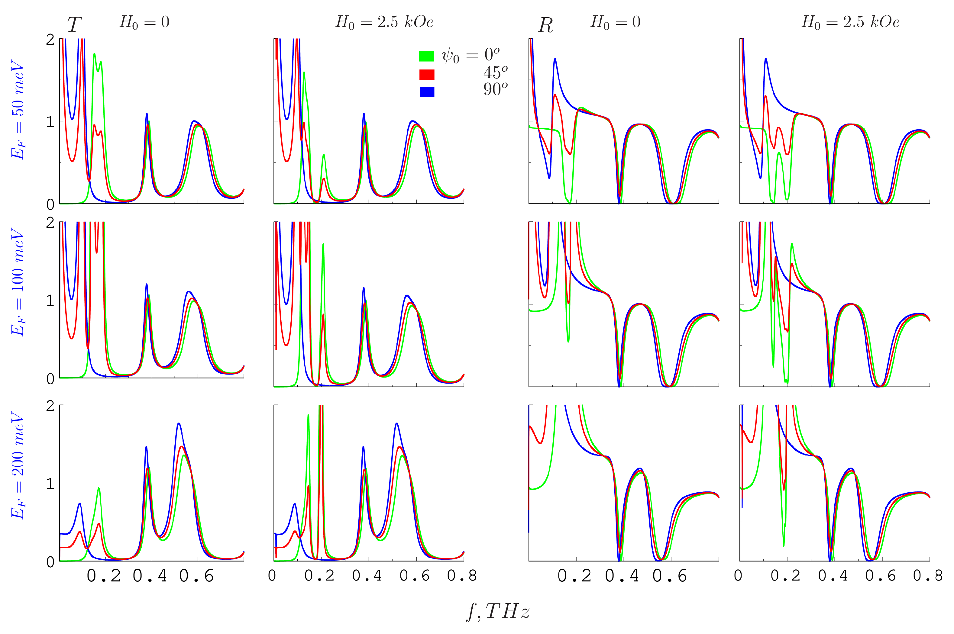 Photonics 10 01318 g006
