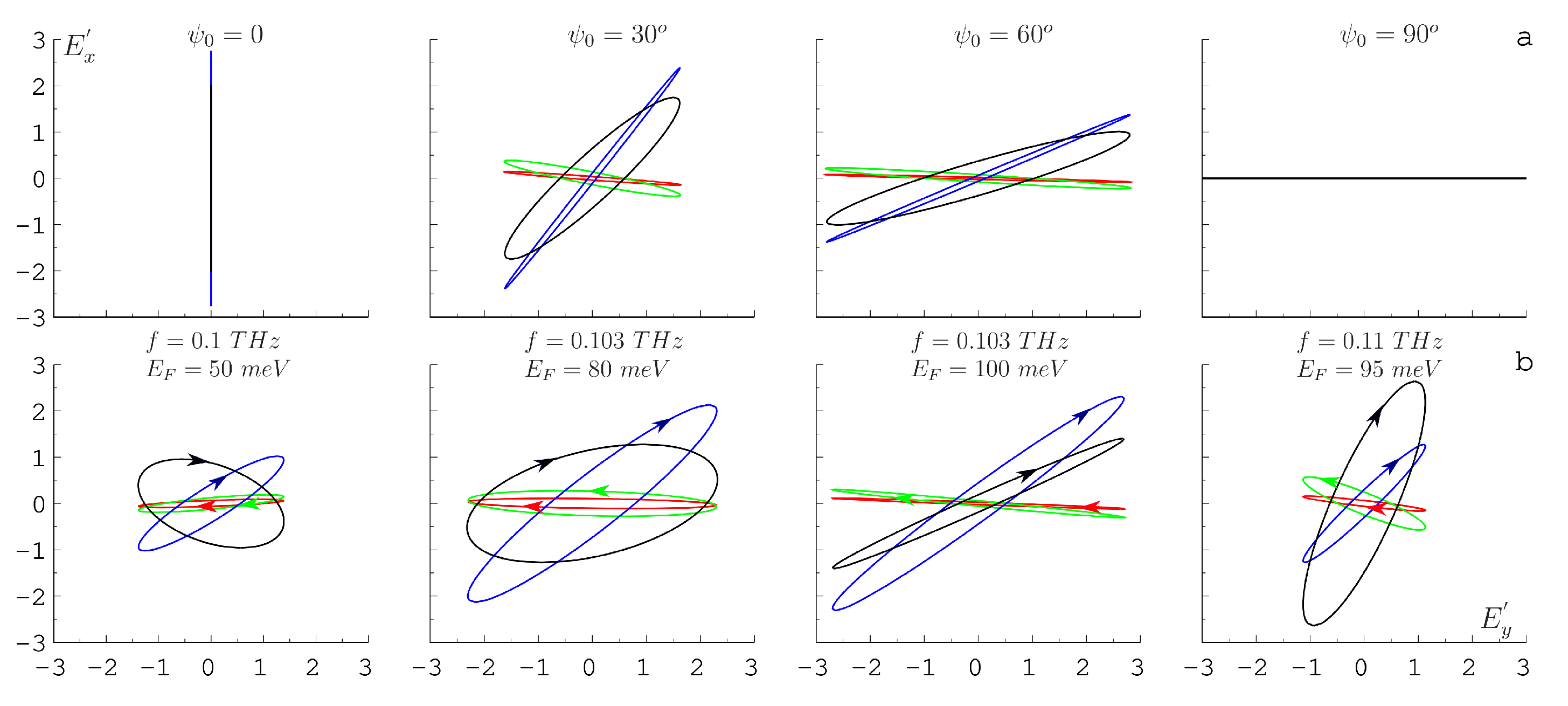 Photonics 10 01318 g008