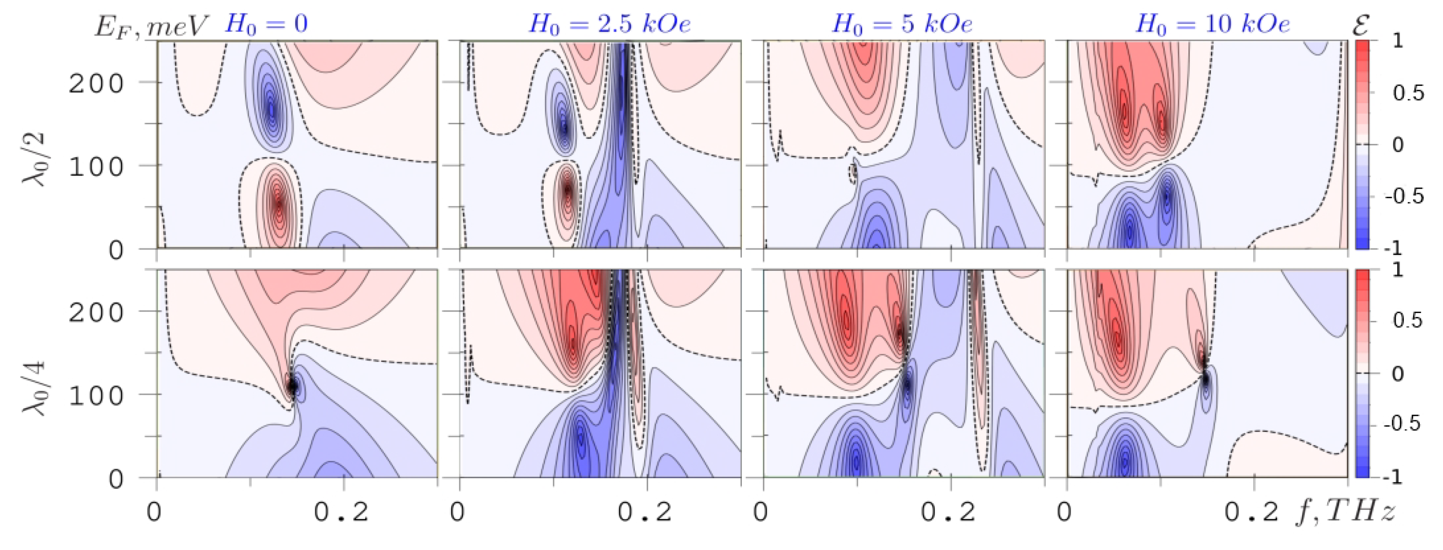 Photonics 10 01318 g009