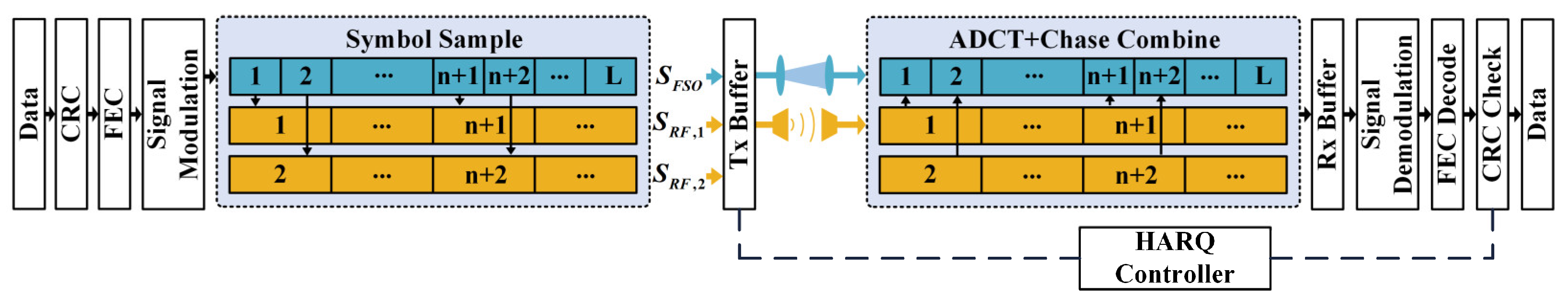 Photonics 10 01320 g002
