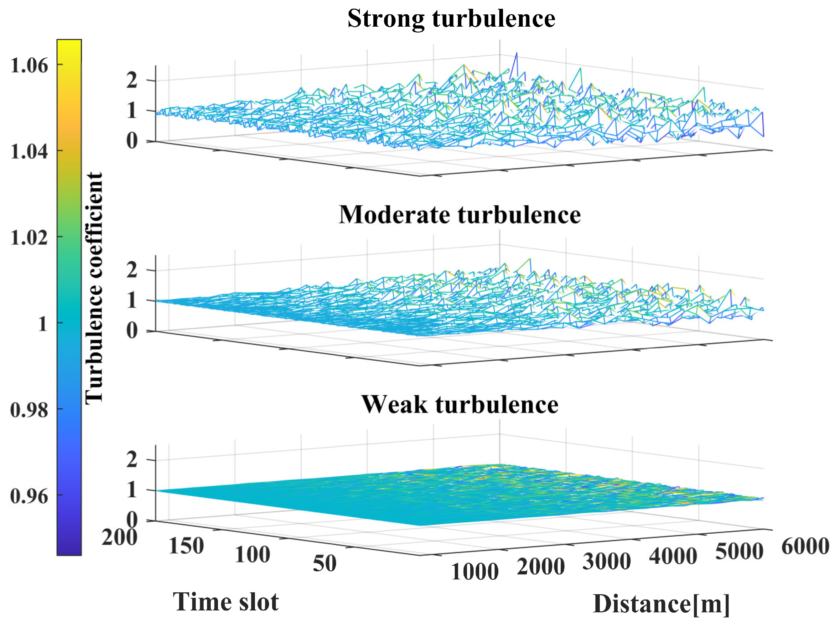 Photonics 10 01320 g004