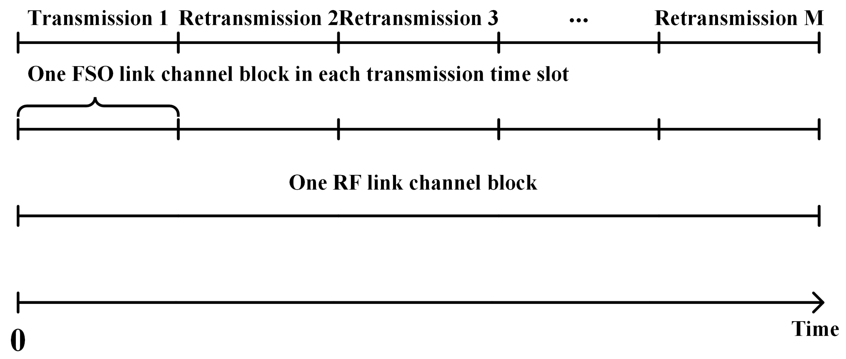 Photonics 10 01320 g005